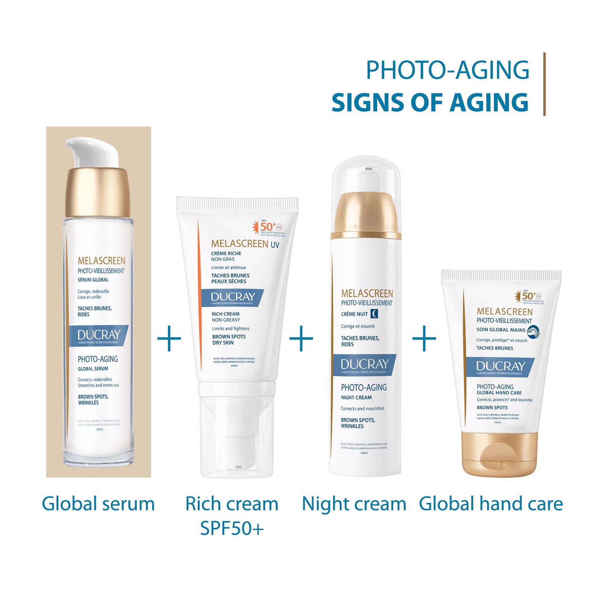 Melascreen Photo-aging Global Serum