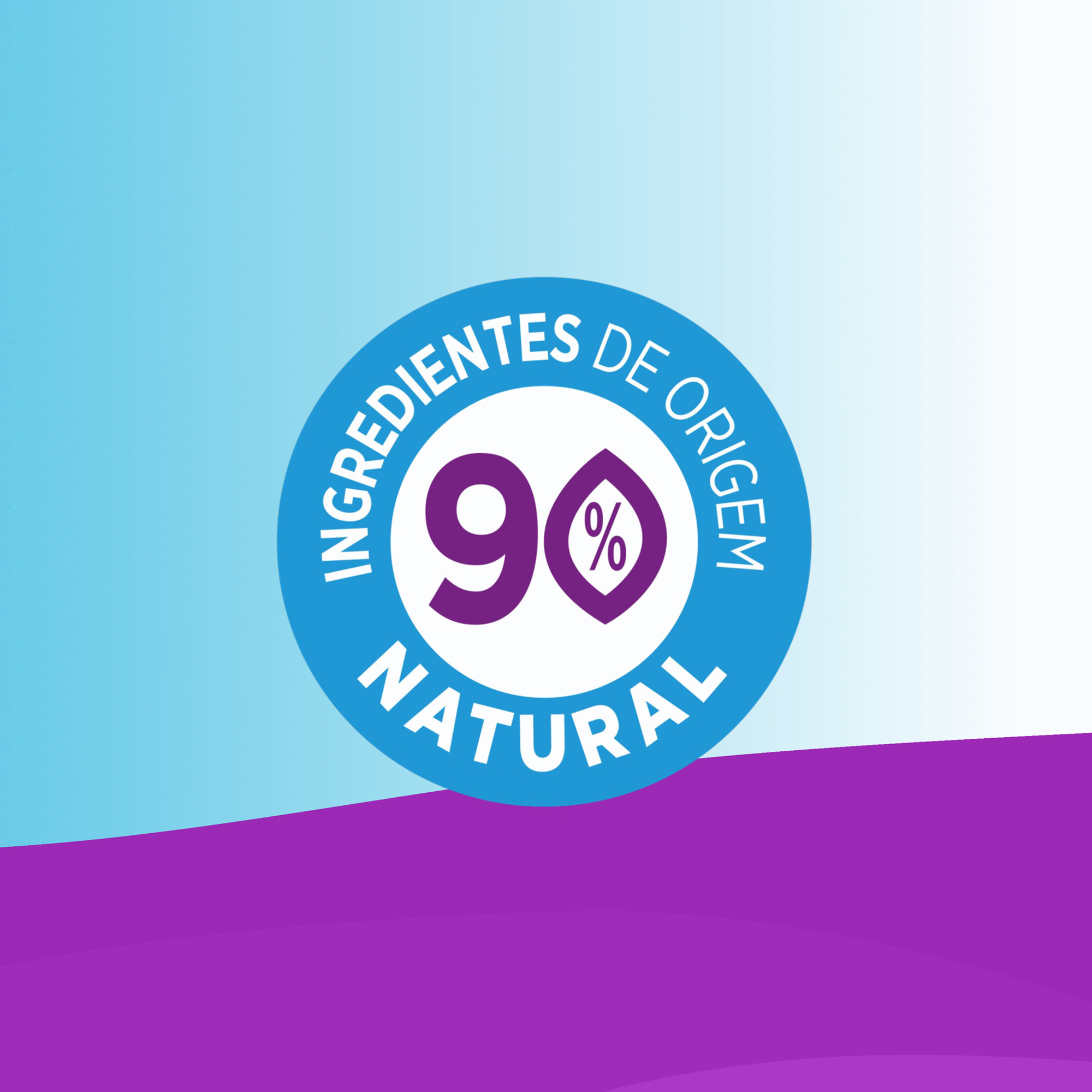 Bepanthen Sensicontrol