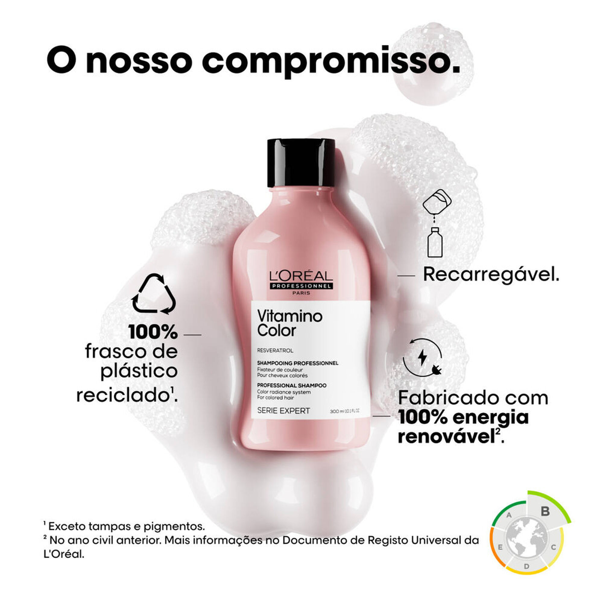 Vitamino Color Serie Expert Shampoo