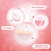 Bright Boost Creme Exfoliante Wells Image 3