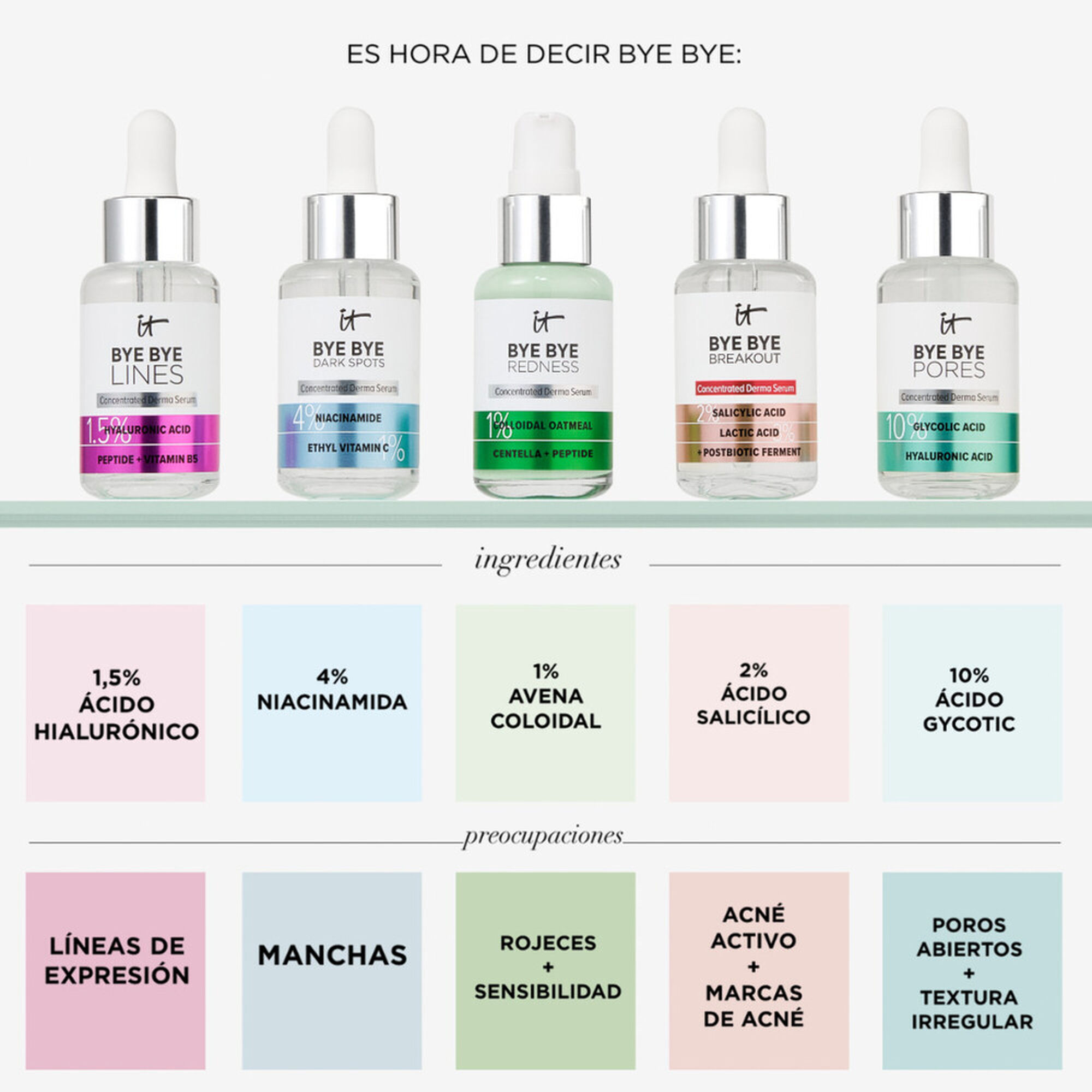 Sérum Rosto Bye Bye Redness