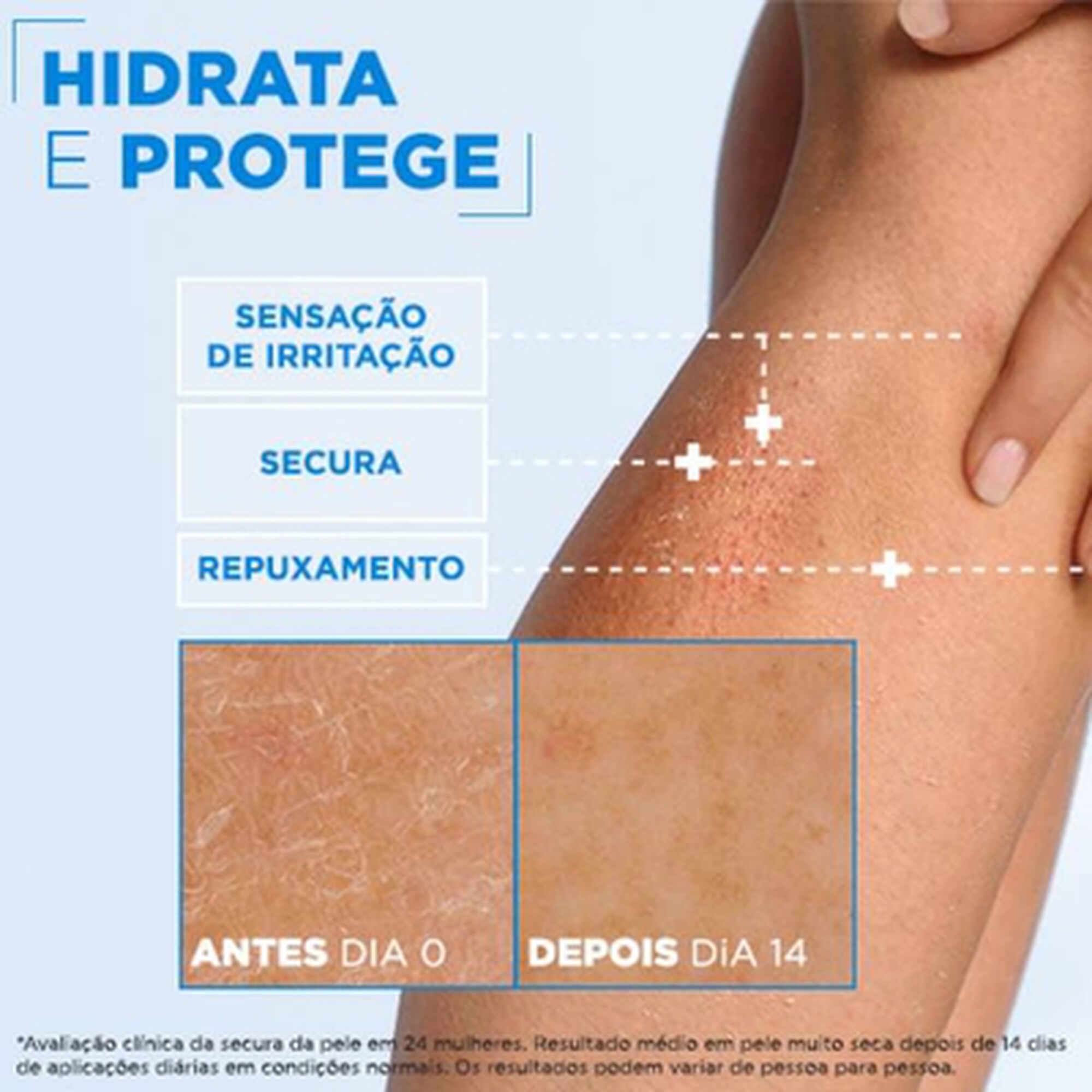 Loção Corpo Ceramide Protect