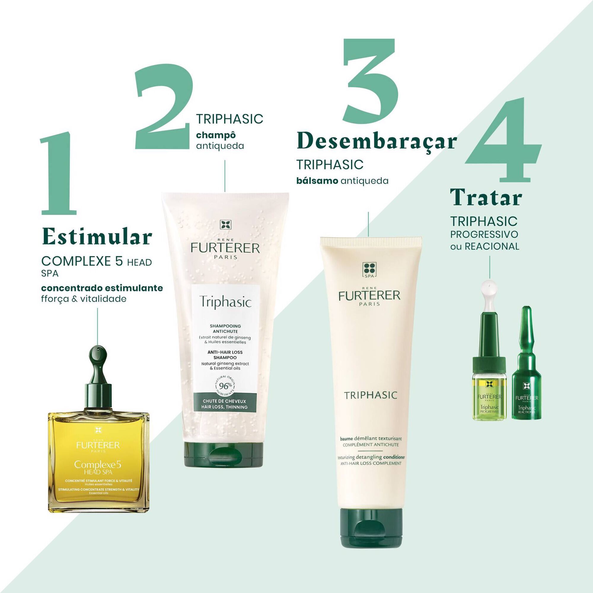 Triphasic Anti-Hair Loss Shampoo