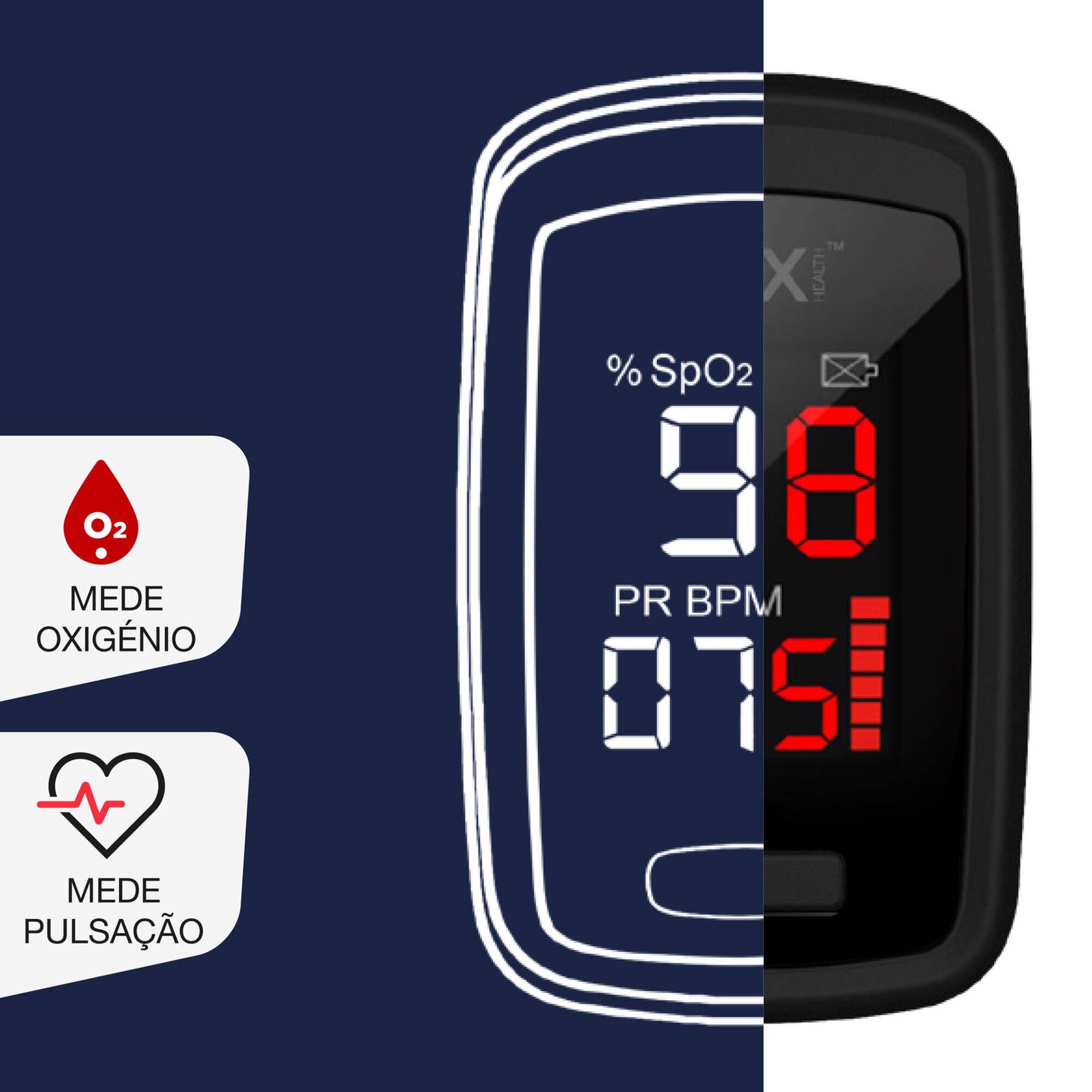 Oximetro portátil de dedo