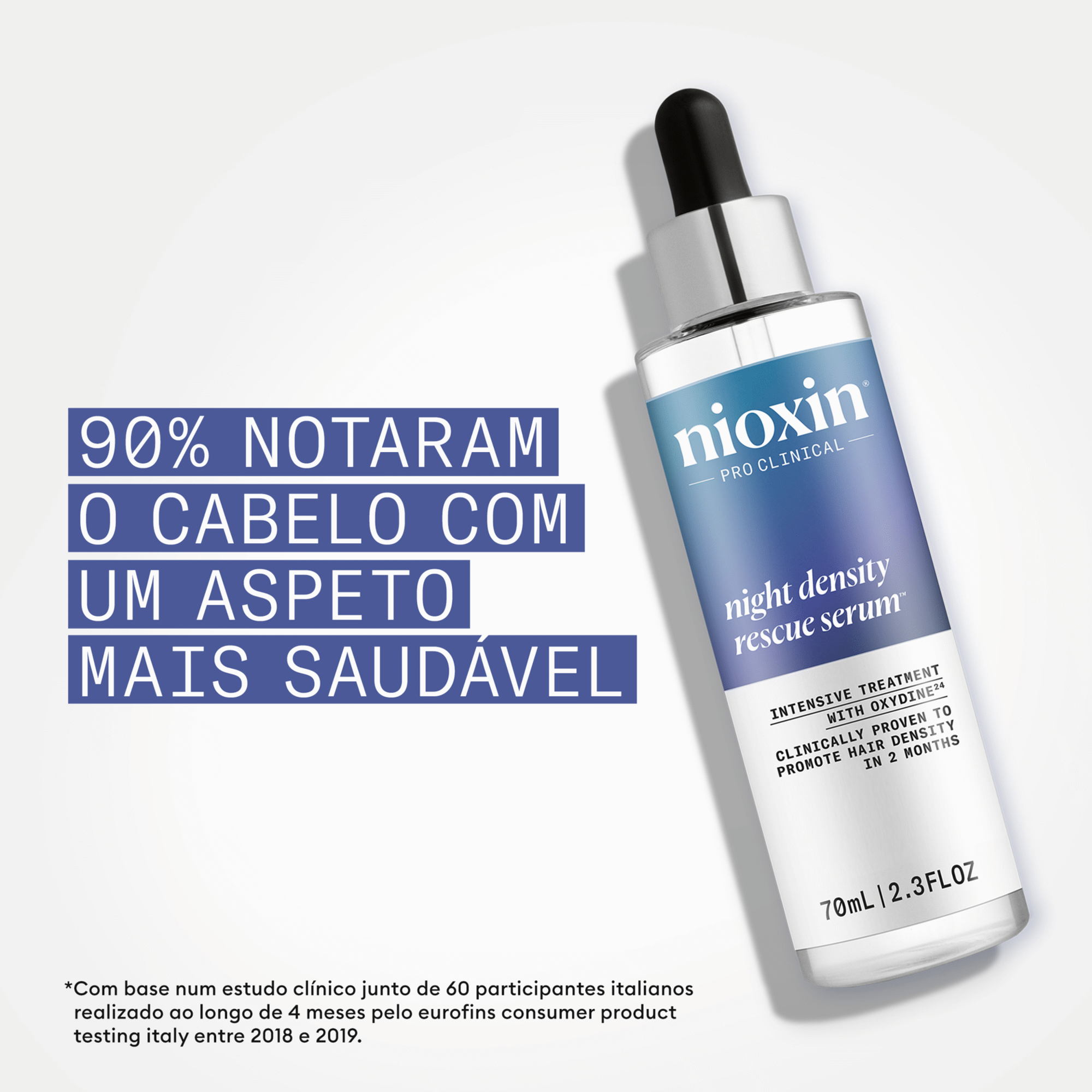 Night Density Rescue Serum