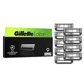 Labs Recargas Wells Image 1