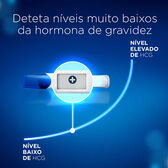 Teste Gravidez Digital Ultra Antecipado Wells Image 4