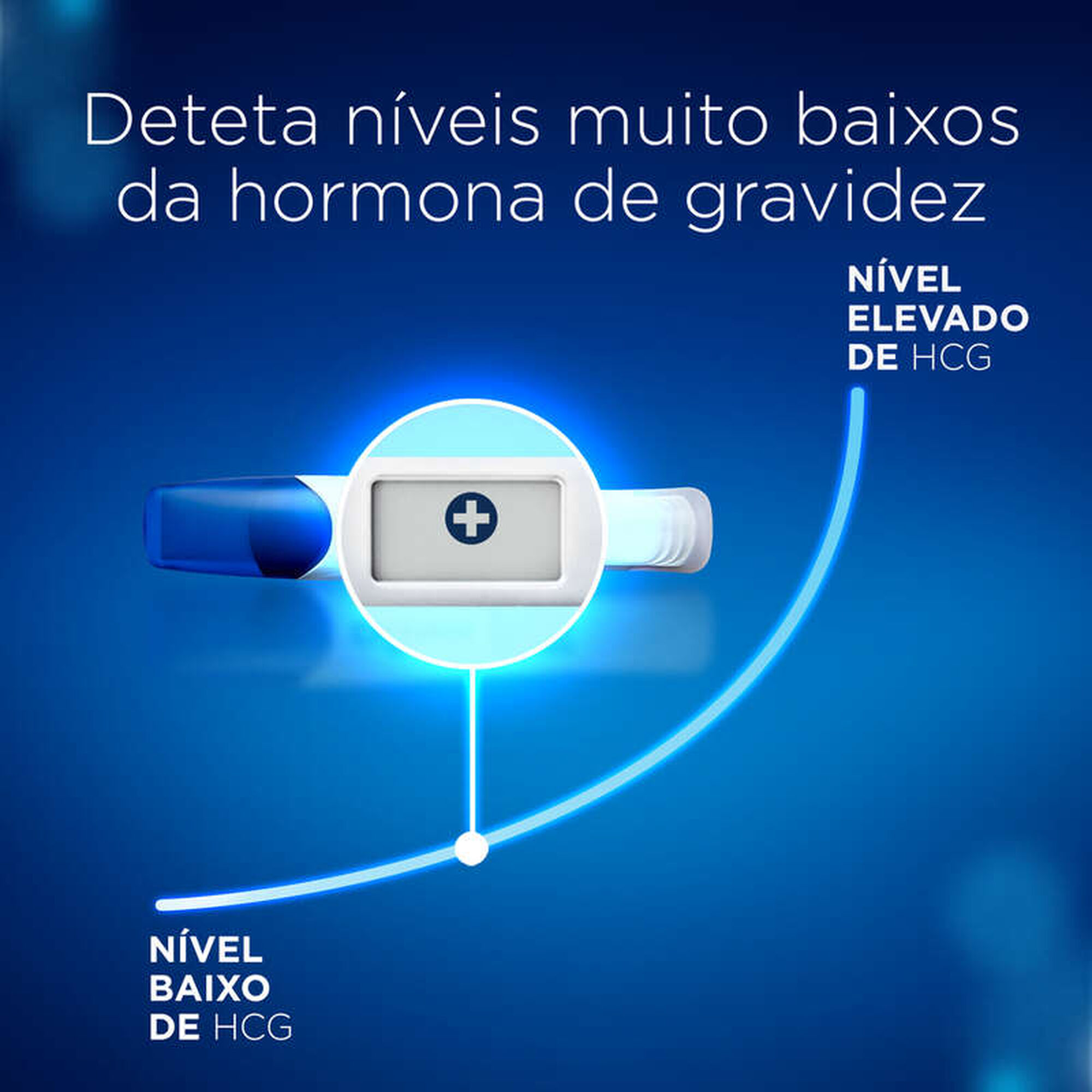 Teste Gravidez Digital Ultra Antecipado