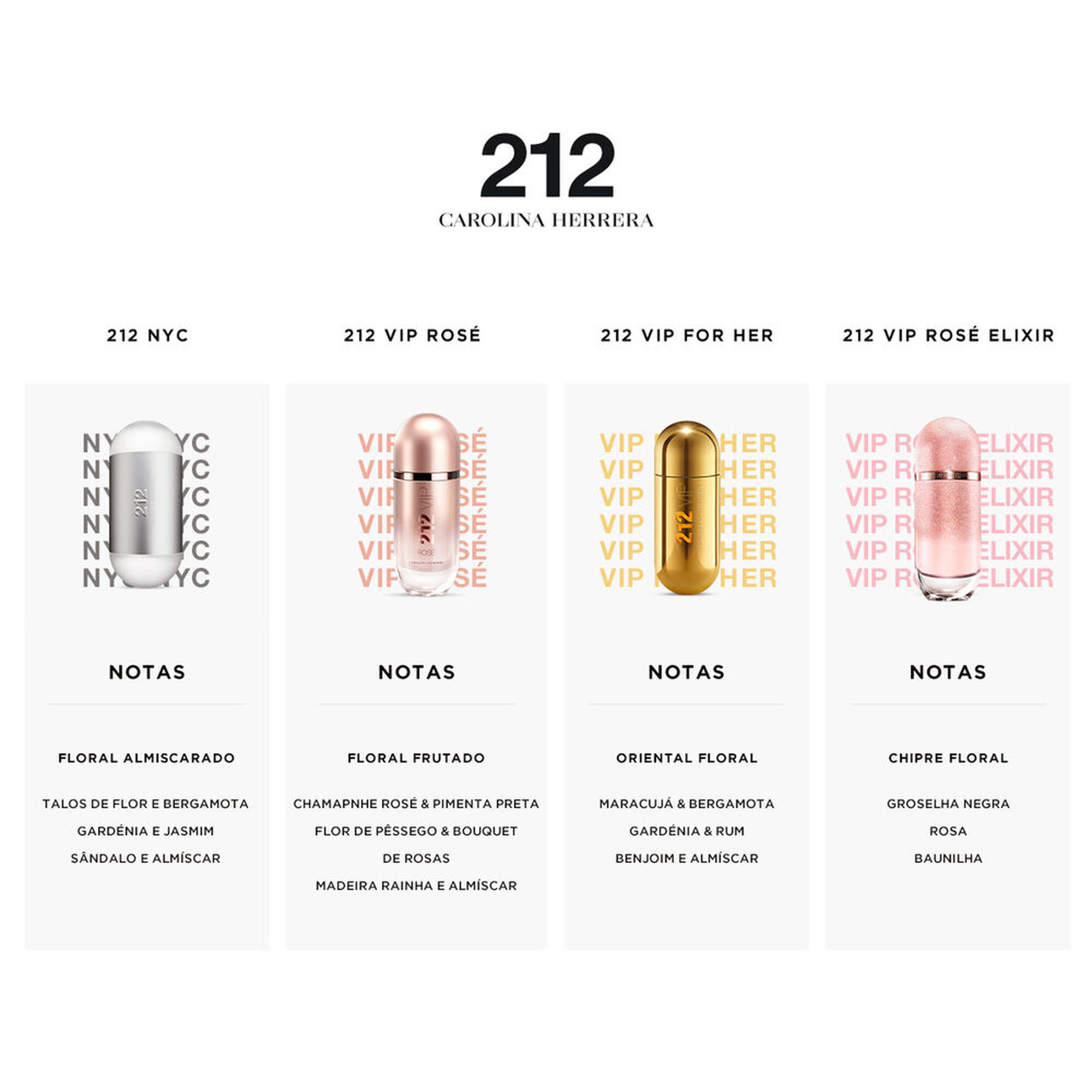 Carolina Herrera 212 VIP Rosé Elixir EDP