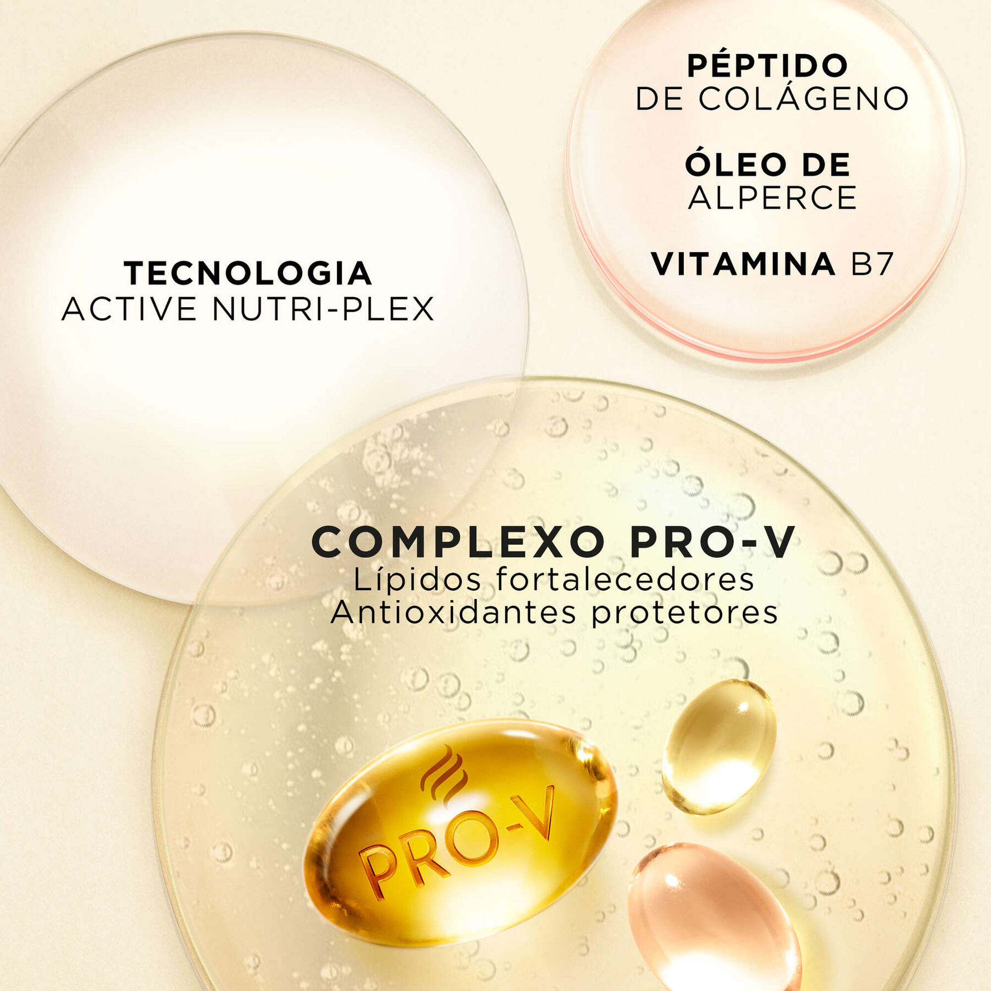 Óleo Cabelo Pro-V Repara e Protege