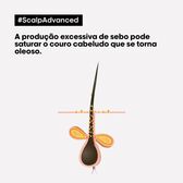 Serie Expert Scalp Advanced Pelliculaire Shampoo Wells Image 25
