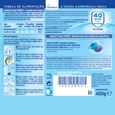 Leite Lactentes 2 Pepti Syneo Wells Image 3