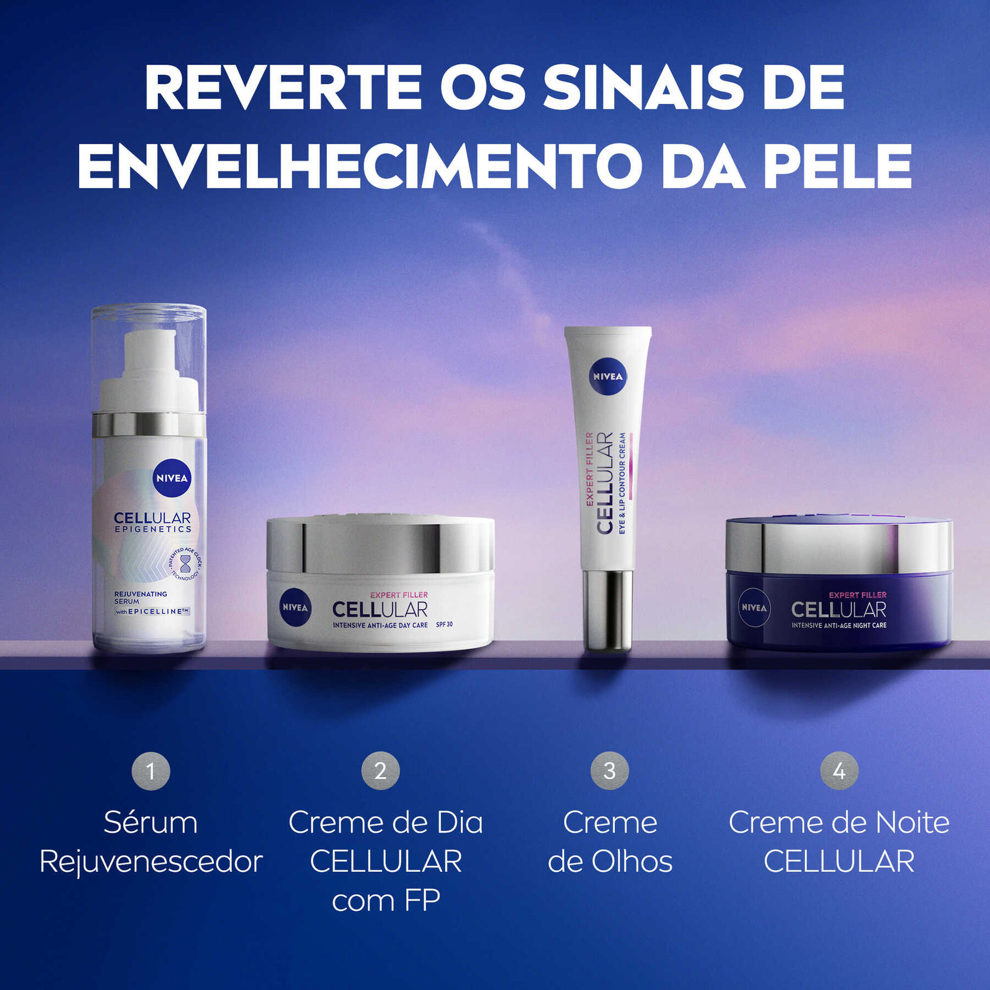 Cellular Epigenetics Sérum