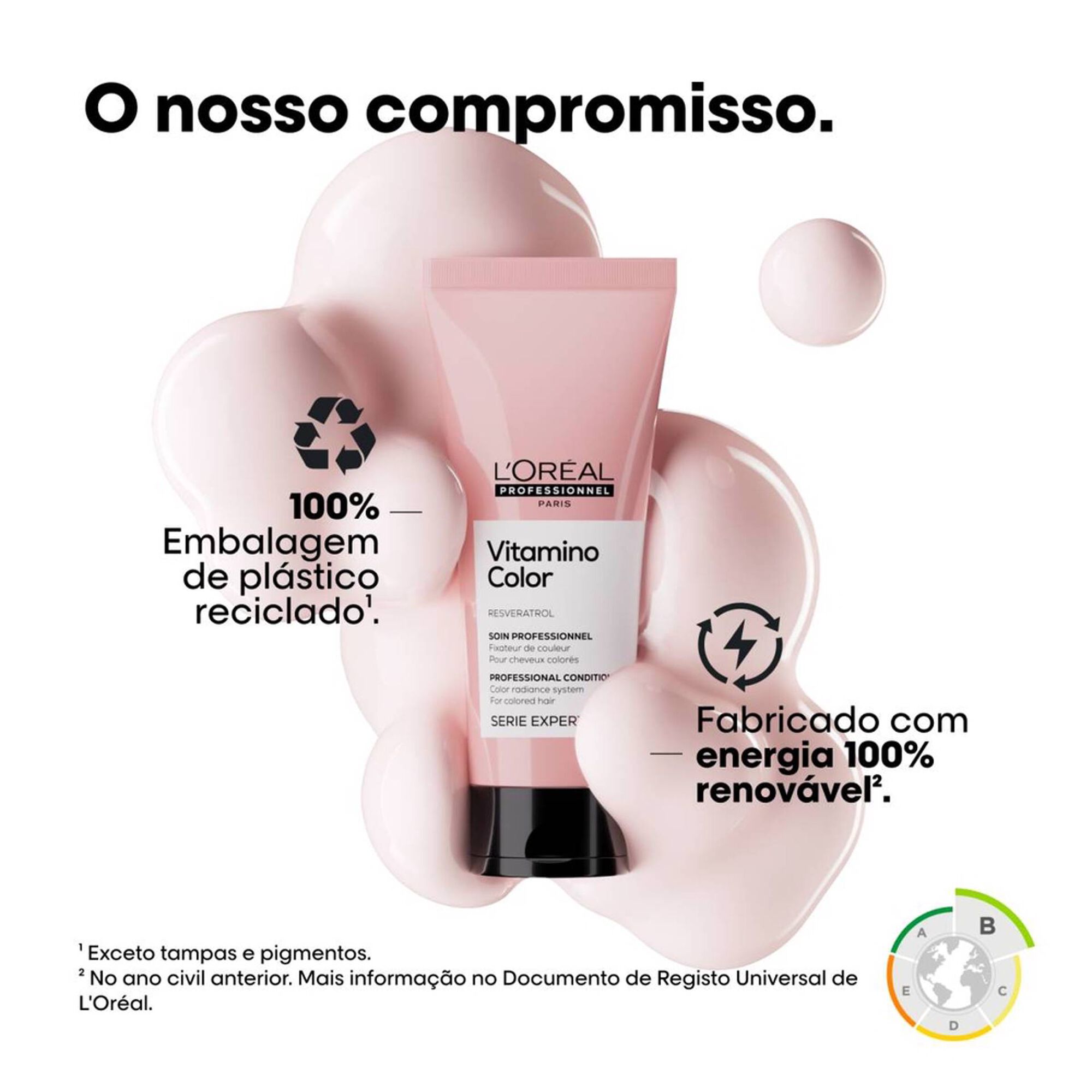 Serie Expert Vitamino Color Soin