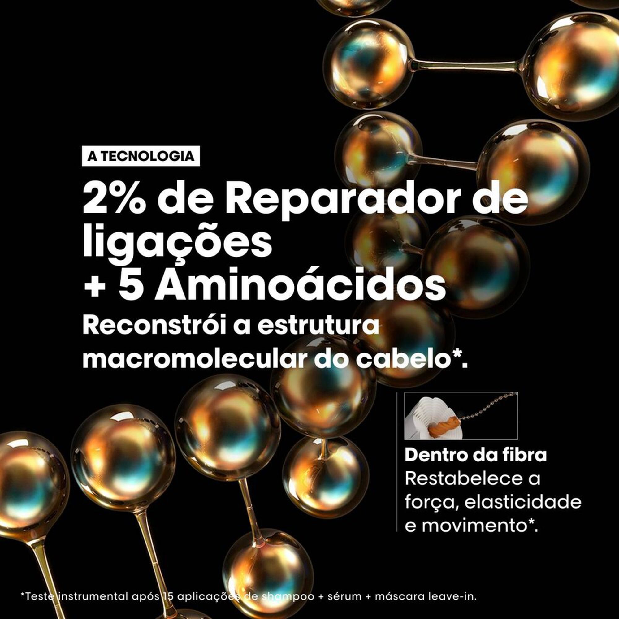 Máscara Cabelo Serie Expert Absolut Repair Molecular