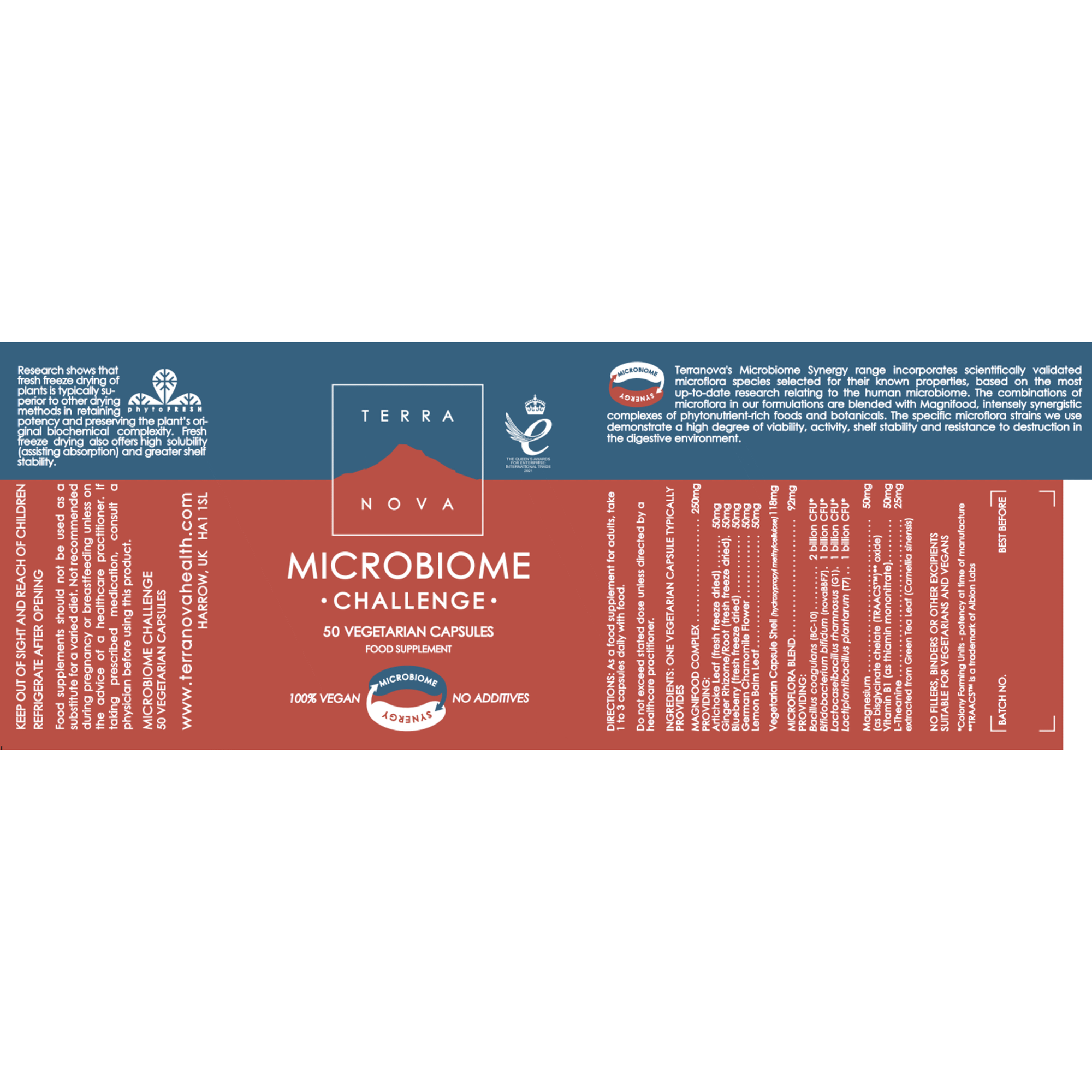 Microbiome Challenge