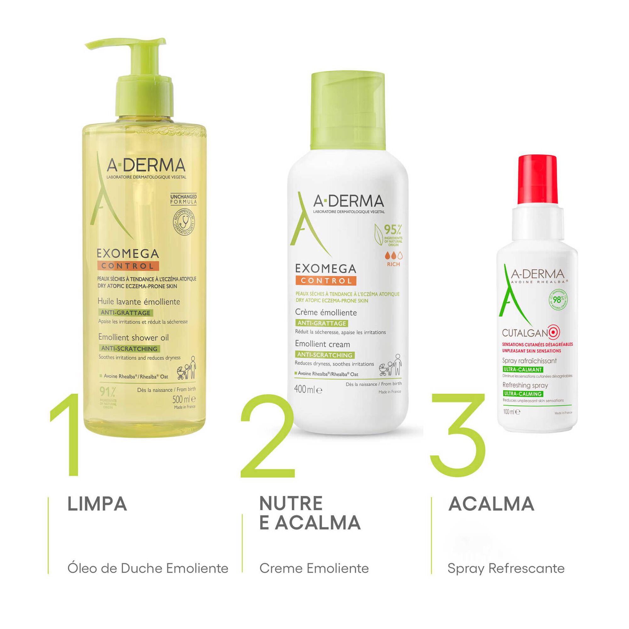 Exomega Control Emollient Cream