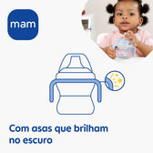 Copo Starter +4m Azul Wells Image 4