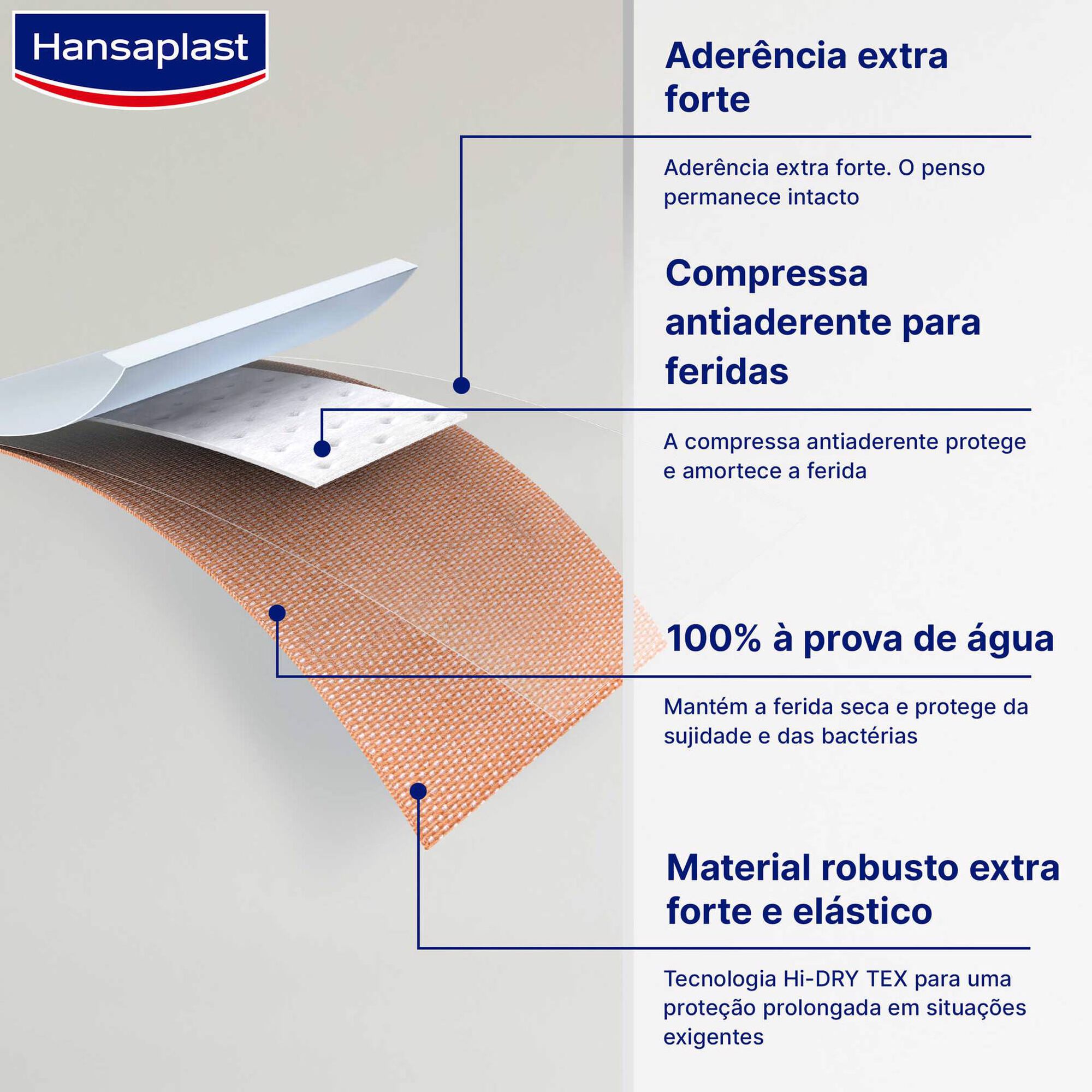 Pensos Elástico Extra Forte