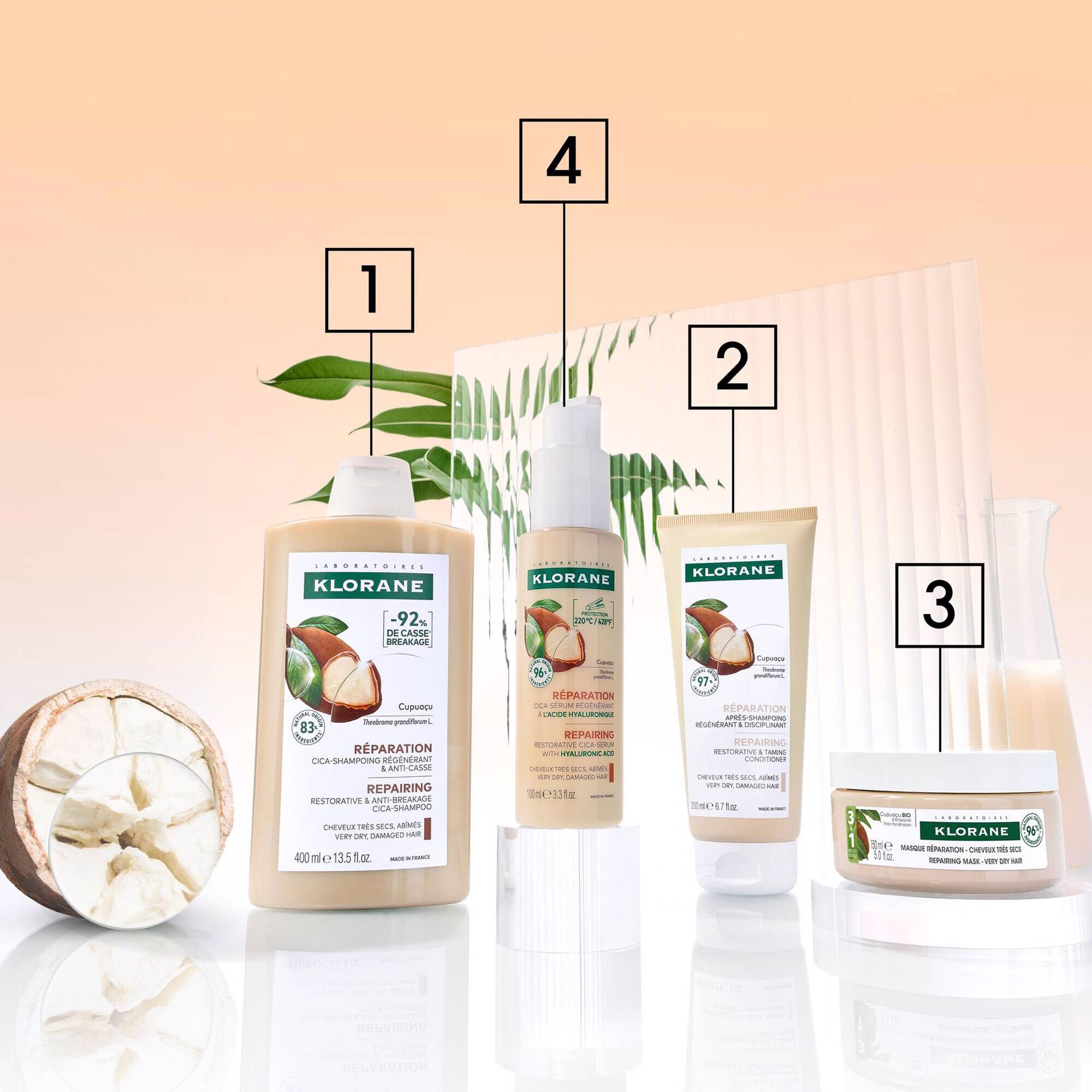 Cupuaçu Repairing CICA-shampoo