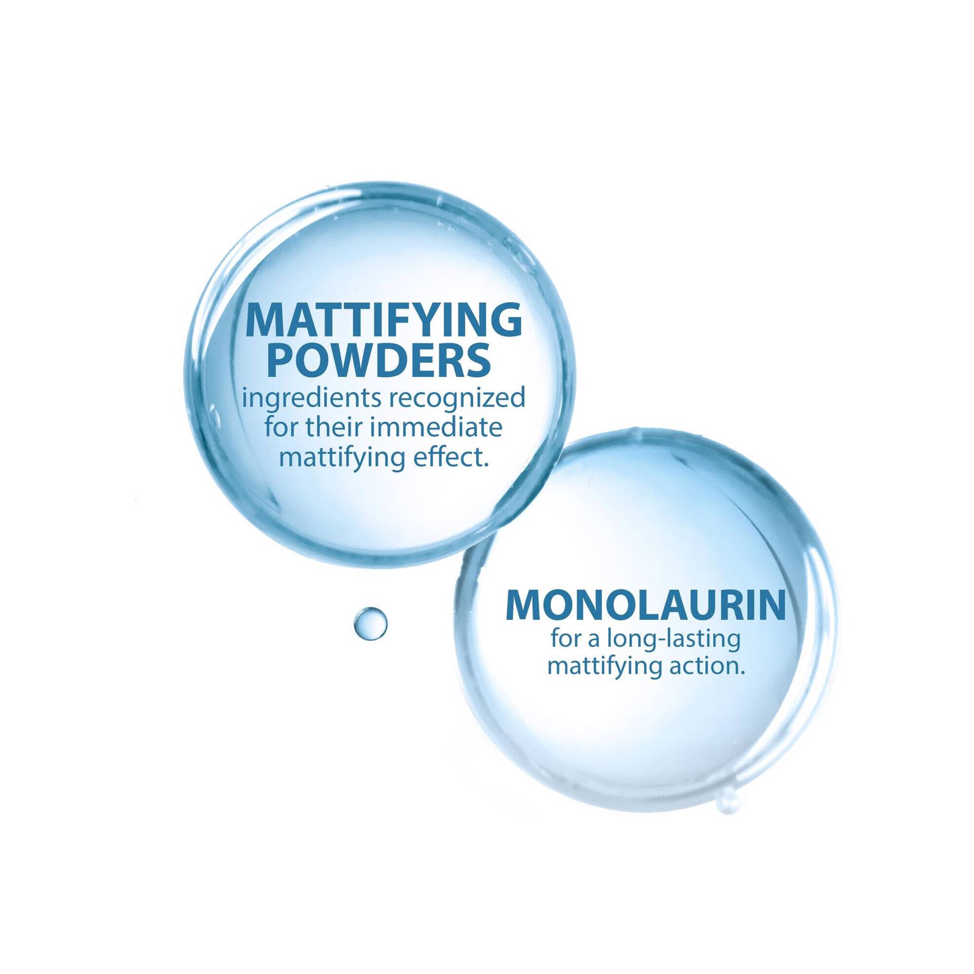 Keracnyl MAT Anti-Shine Tightens Pores