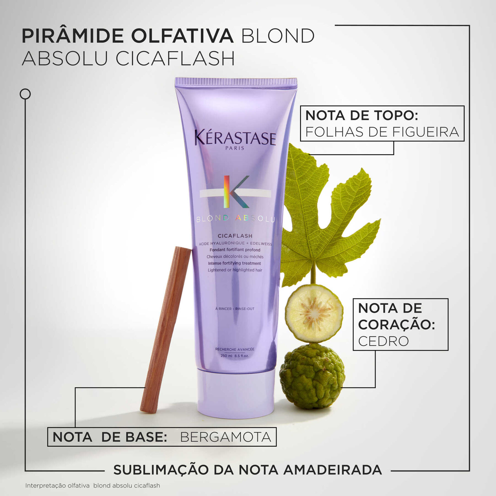 Blond Absolu Fondant Cicaflash