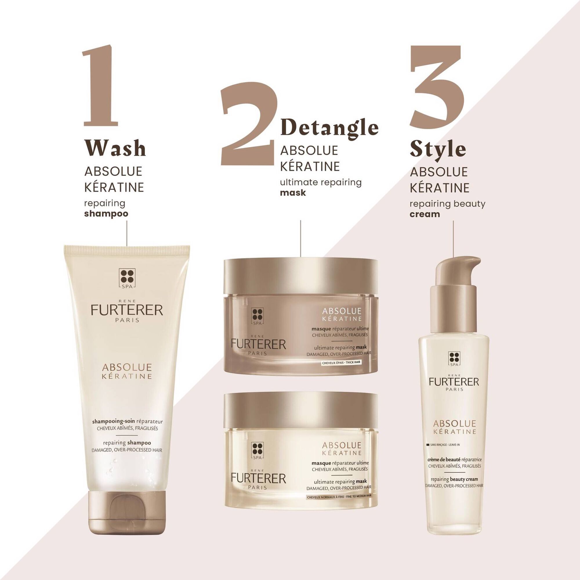 Absolue Kératine Repairing Shampoo