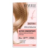 Biotin + Ultra Volume Active Concentrate Wells