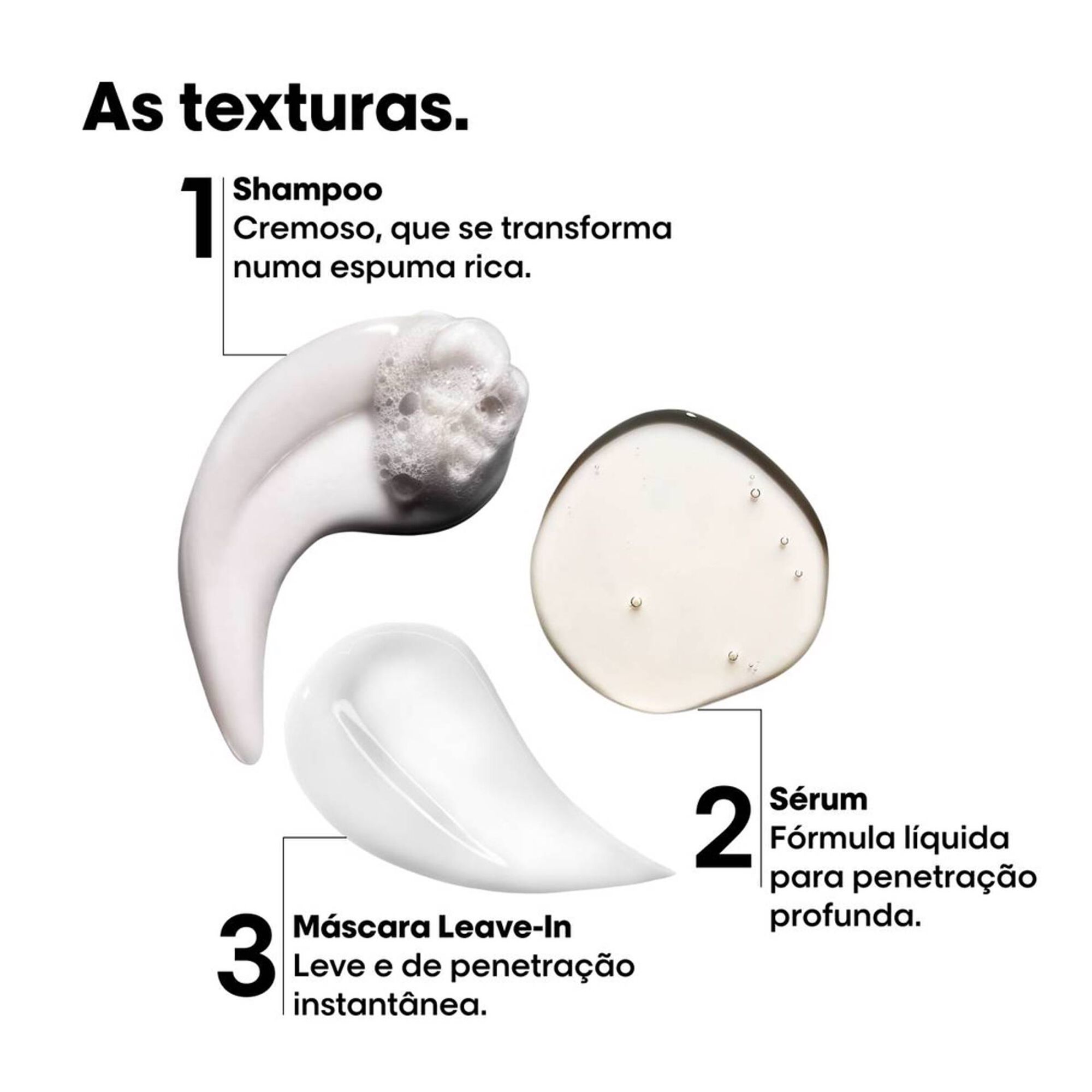 Pack Serie Expert Absolut Molecular Repair