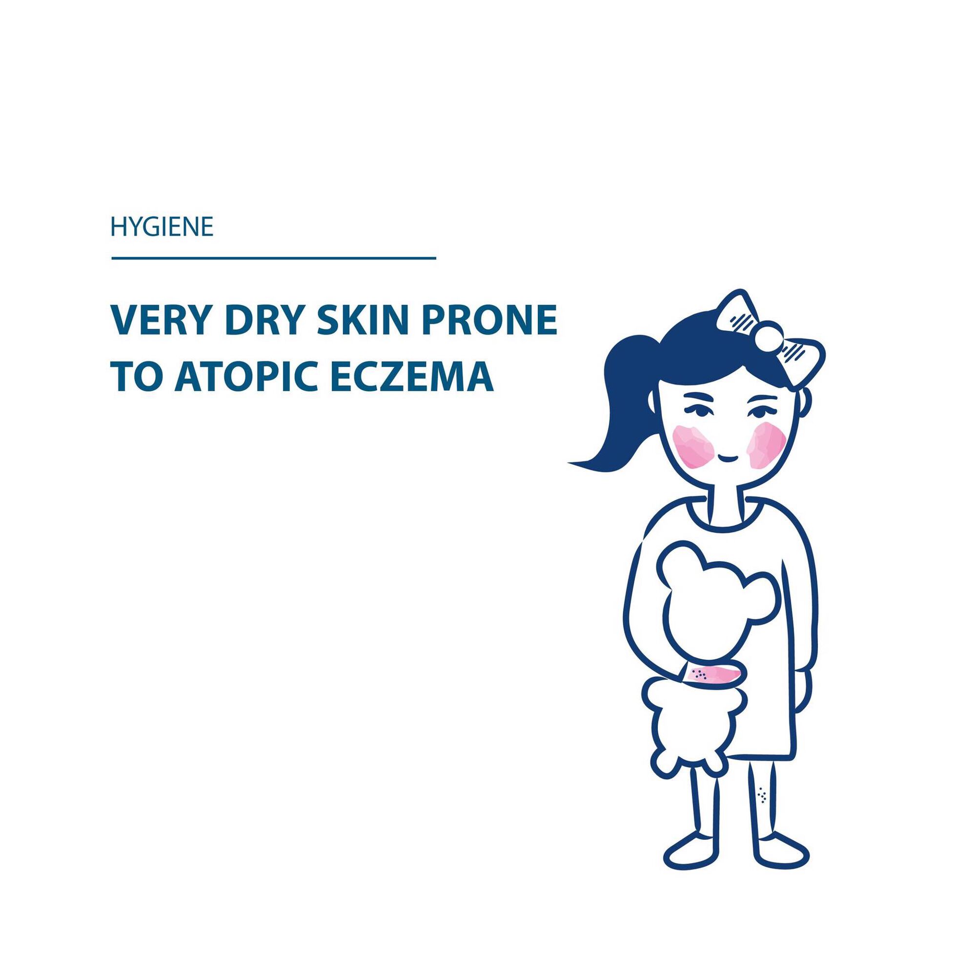 Dexyane Protective Cleansing Oil