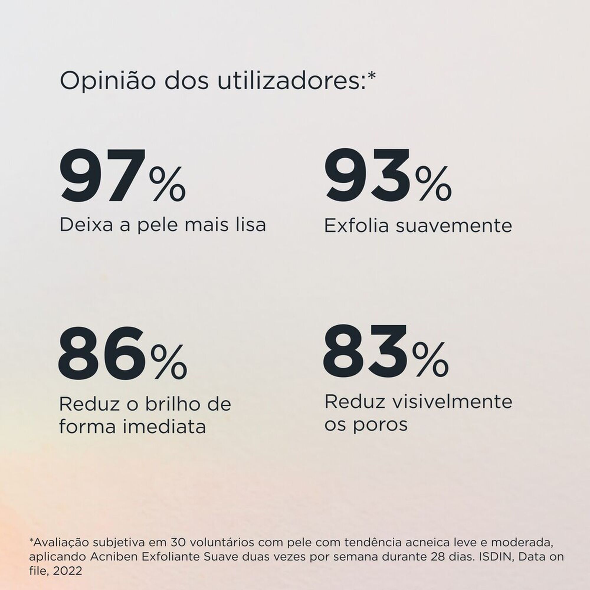 Acniben Esfoliante Suave Gel