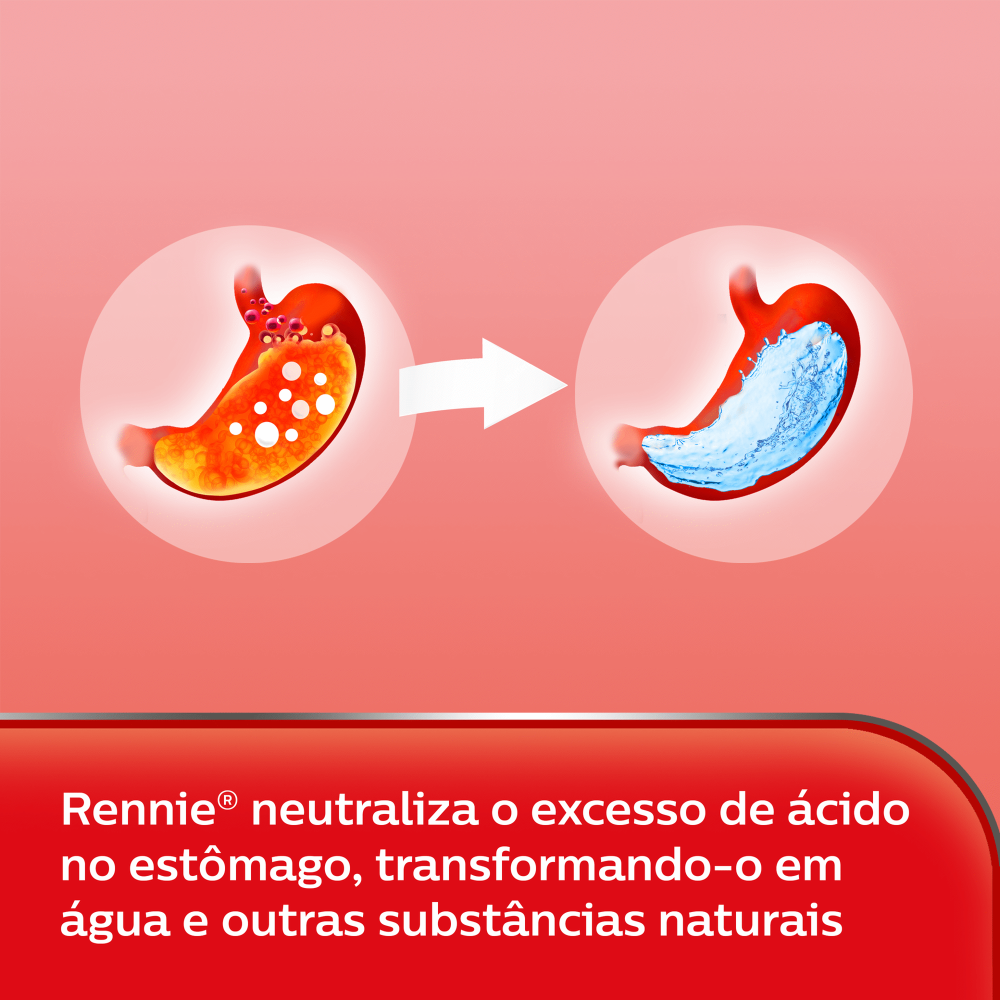 Rennie Digestif Antiácido