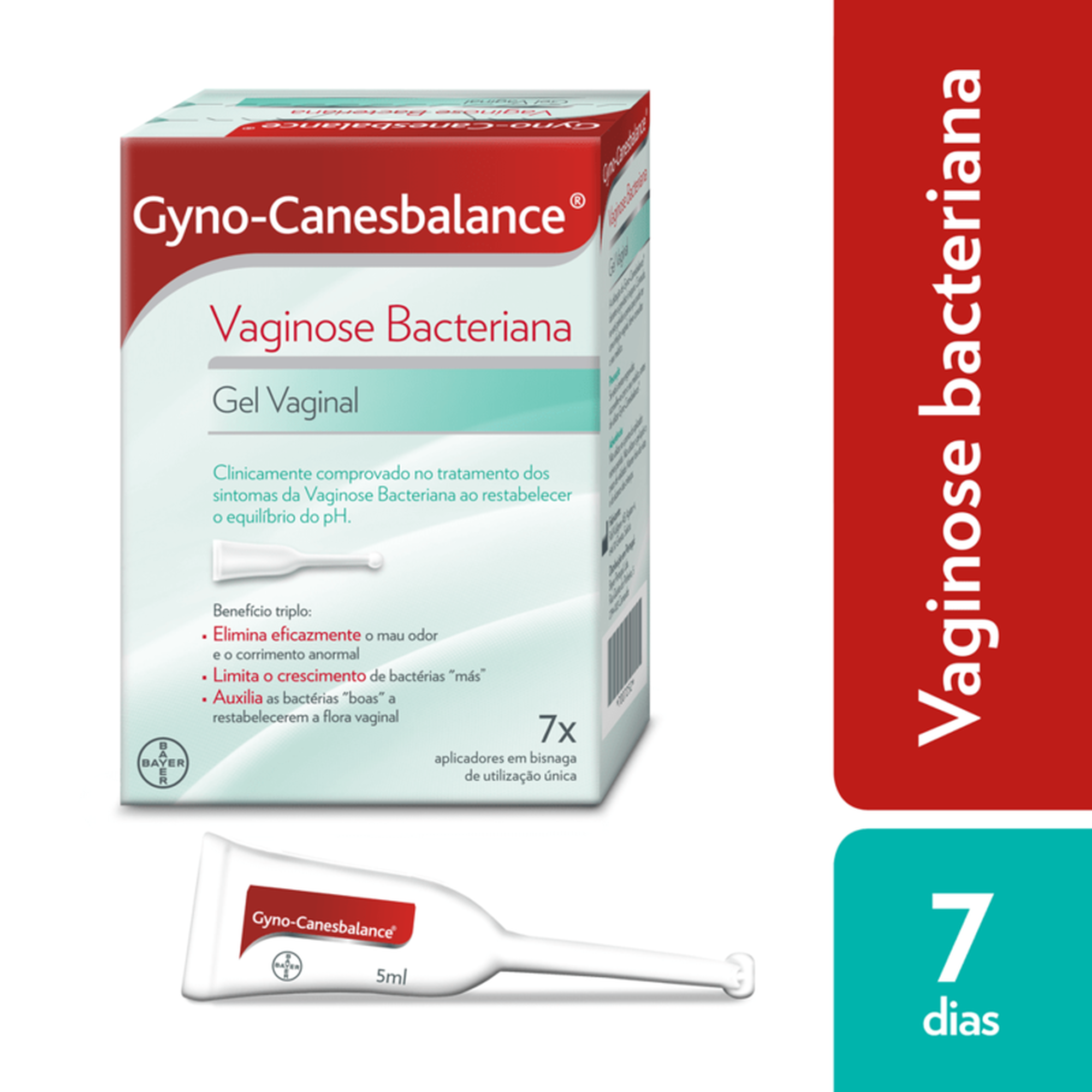 Gel Vaginal Gyno-Canesbalance