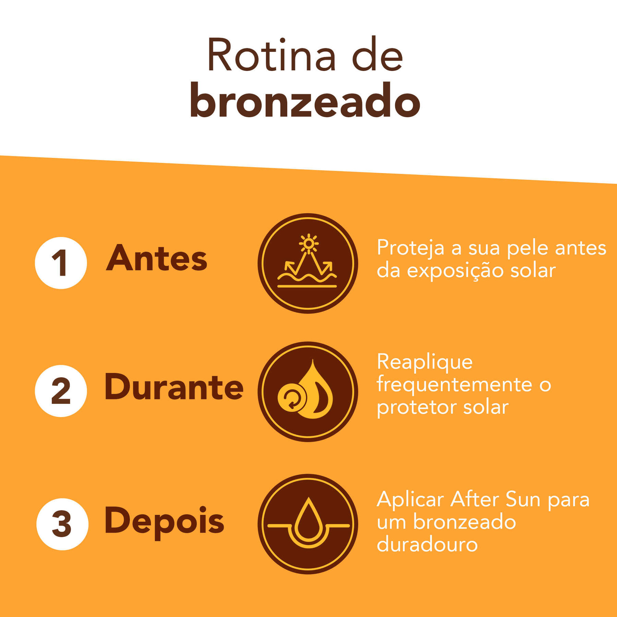 Protetor Solar Hidratante Moisturising SPF30