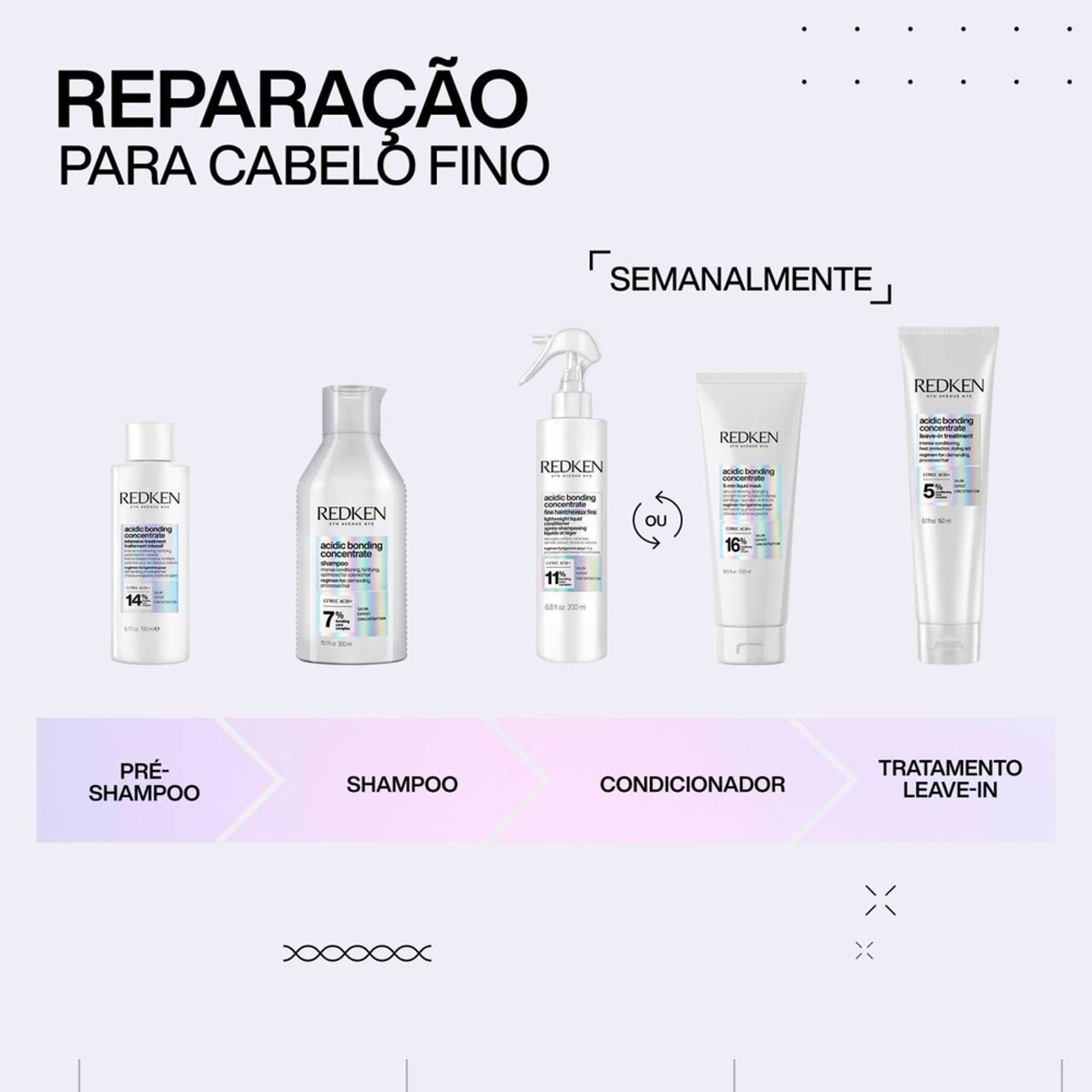 Acidic Bonding Concentrate Shampoo