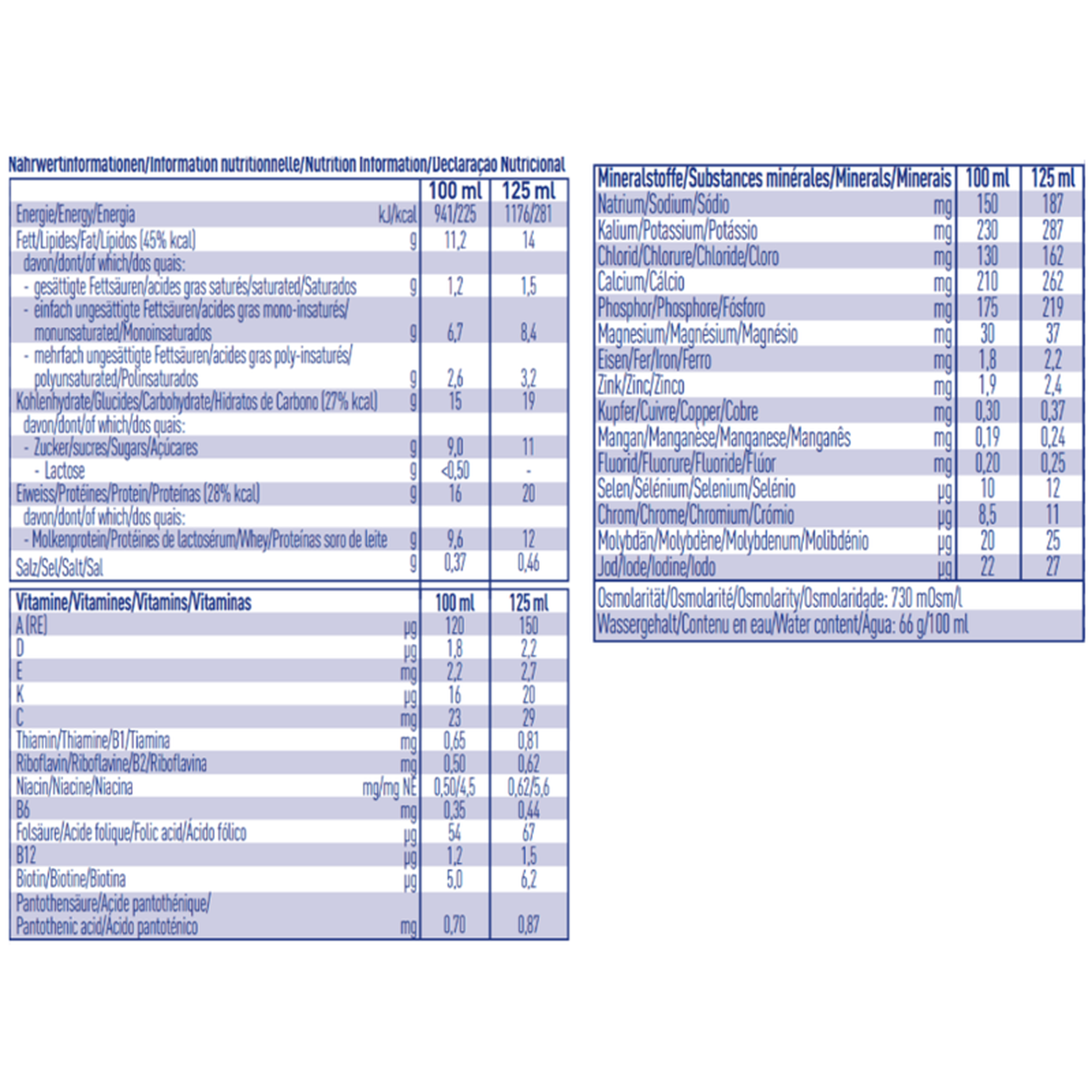 Pack Bebida Proteica de Morango Ultra High