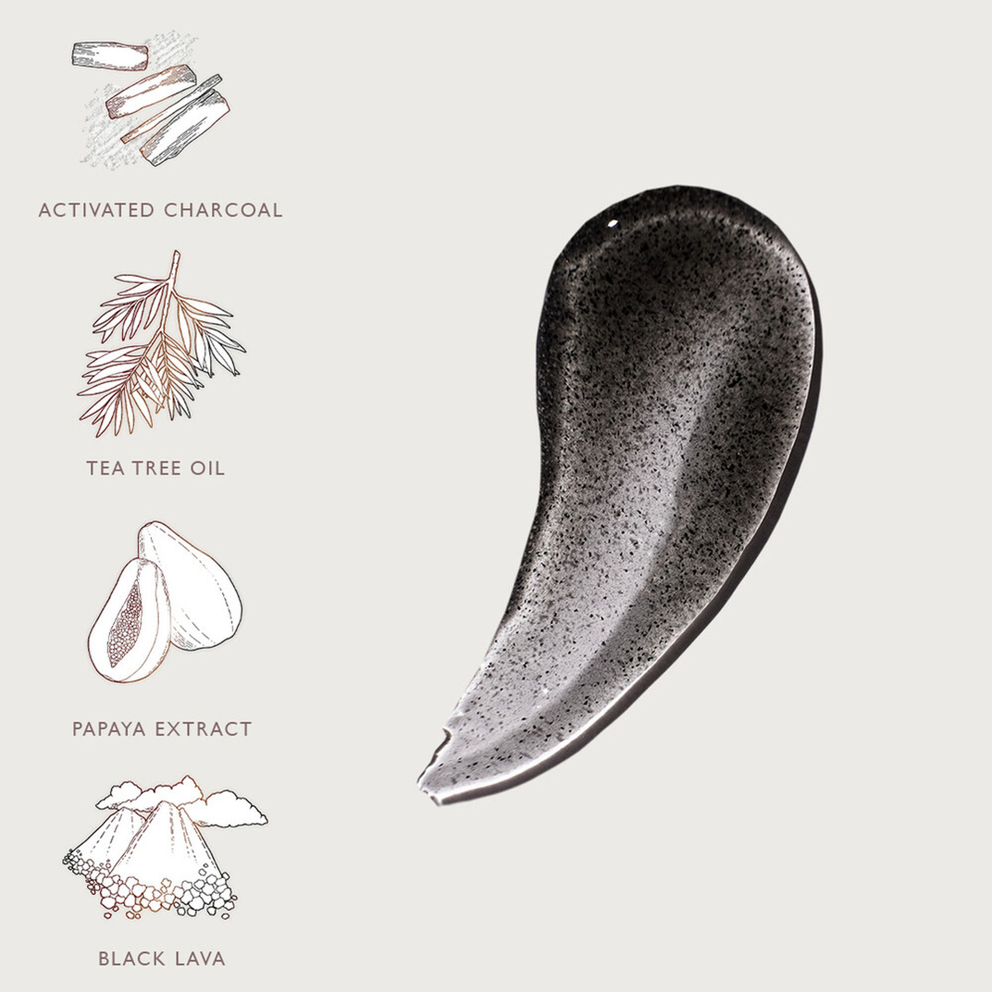 Gel de Limpeza Face Wash 