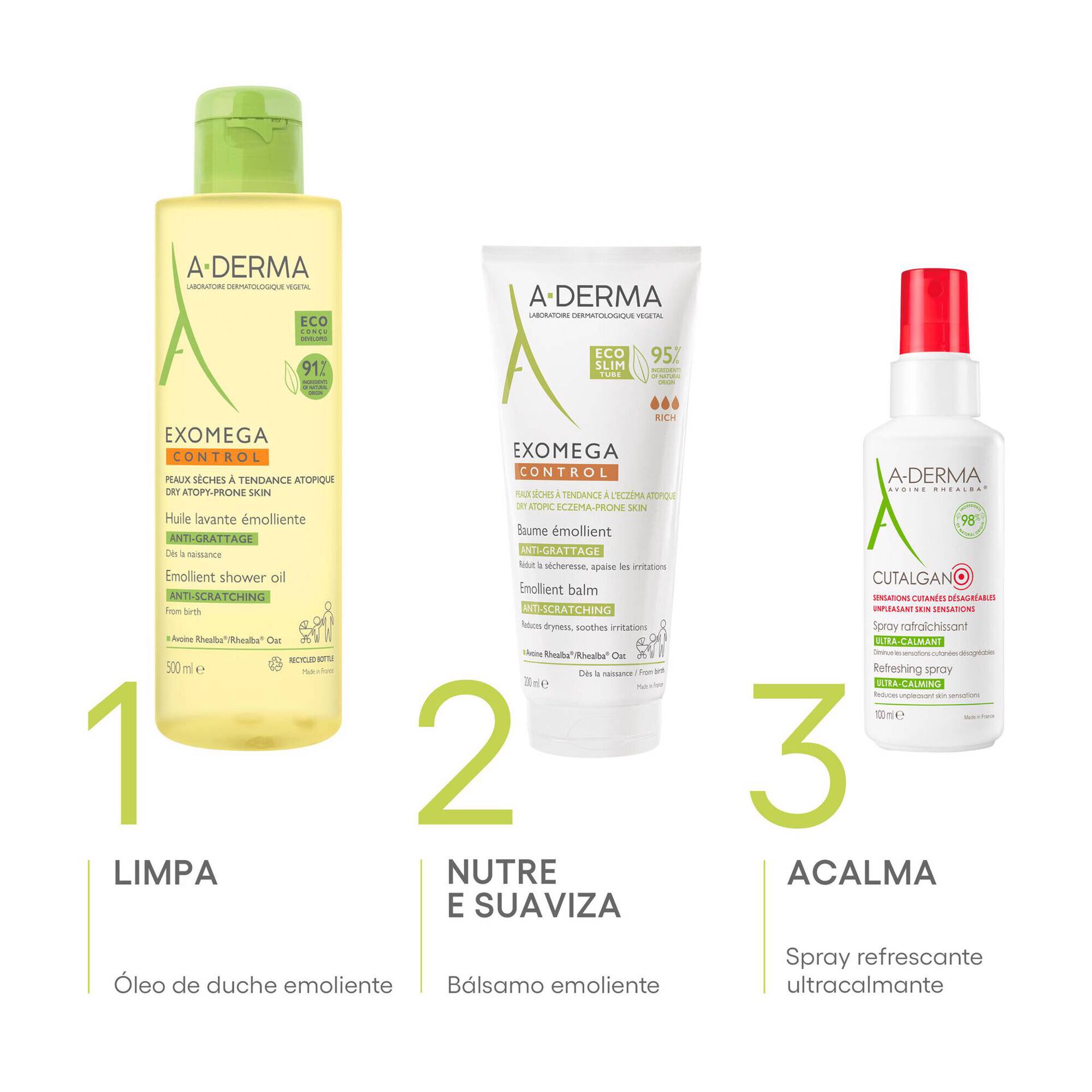 Exomega Control Emollient Balm