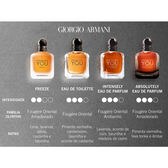 Armani Stronger With You Intensely EDP Wells Image 2