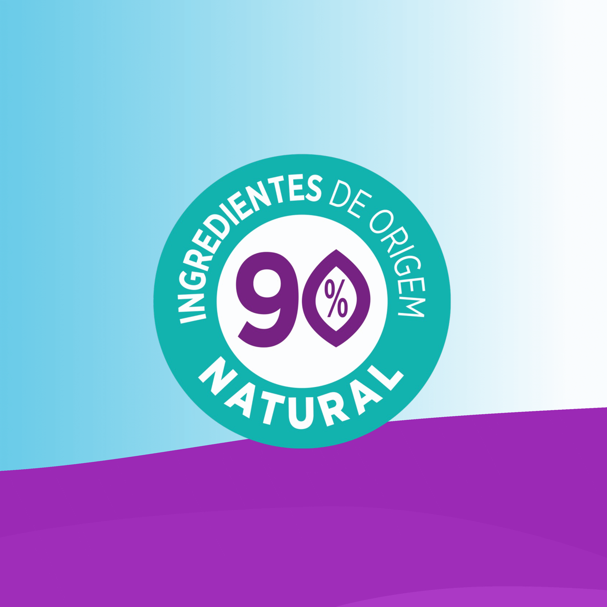 Gel de banho Sensicontrol