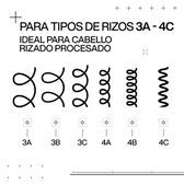 Acidic Bonding Curls Shampoo Wells Image 13