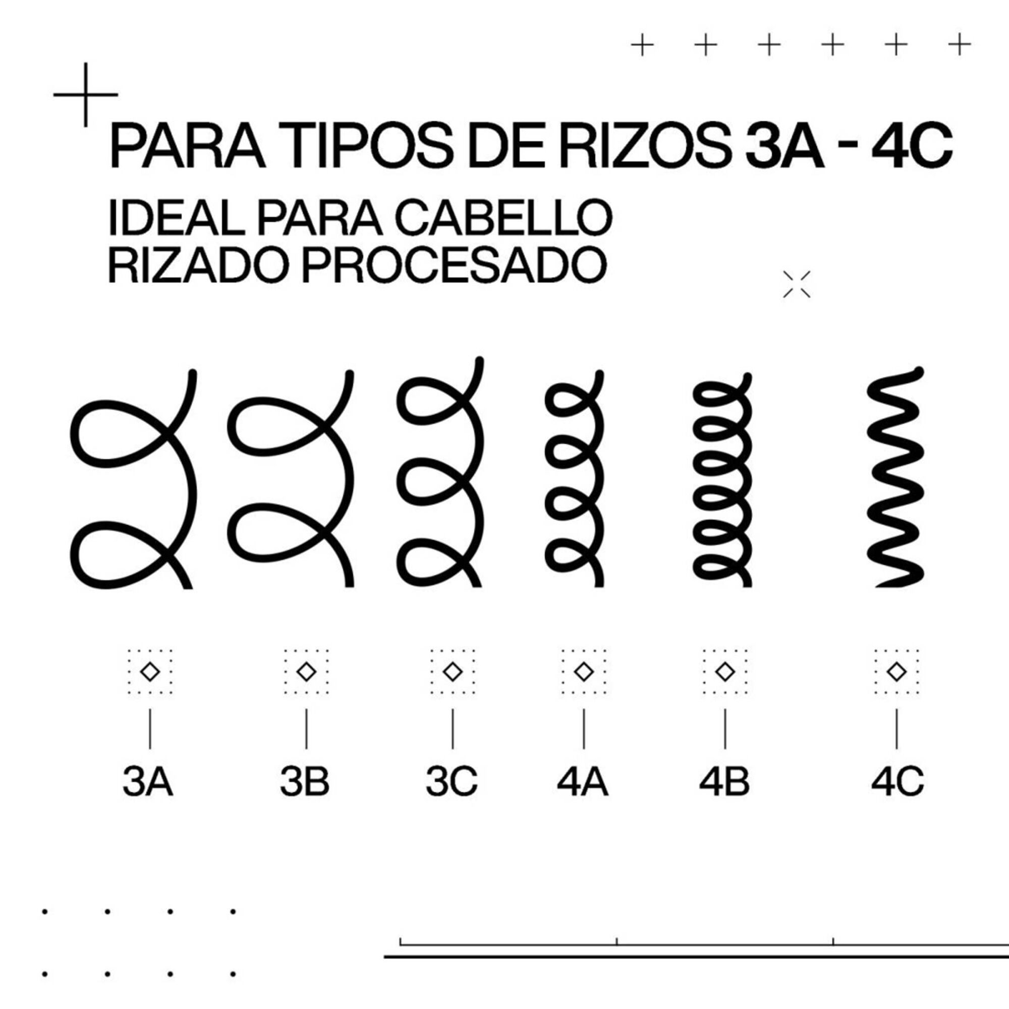 Acidic Bonding Curls Shampoo