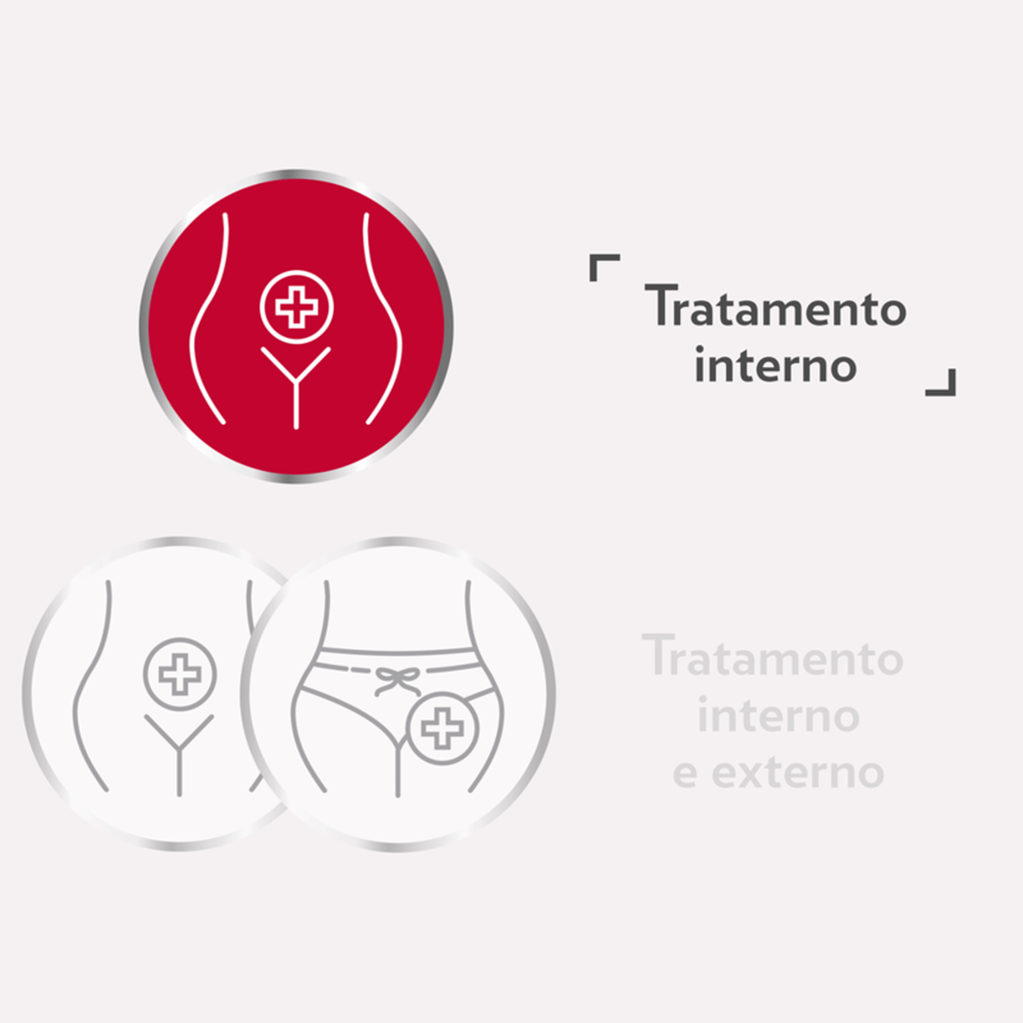 Gino Canesten Comprimidos Vaginais