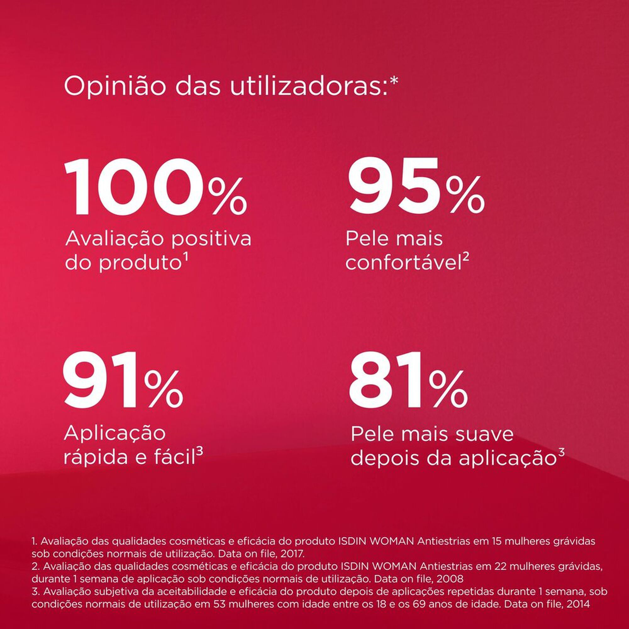 Woman Isdin Creme Antiestrias