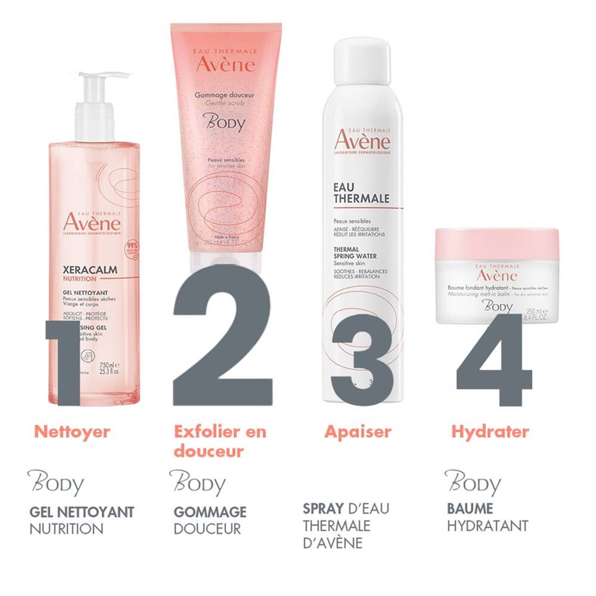 Body Gentle Scrub for Sensitive Skin