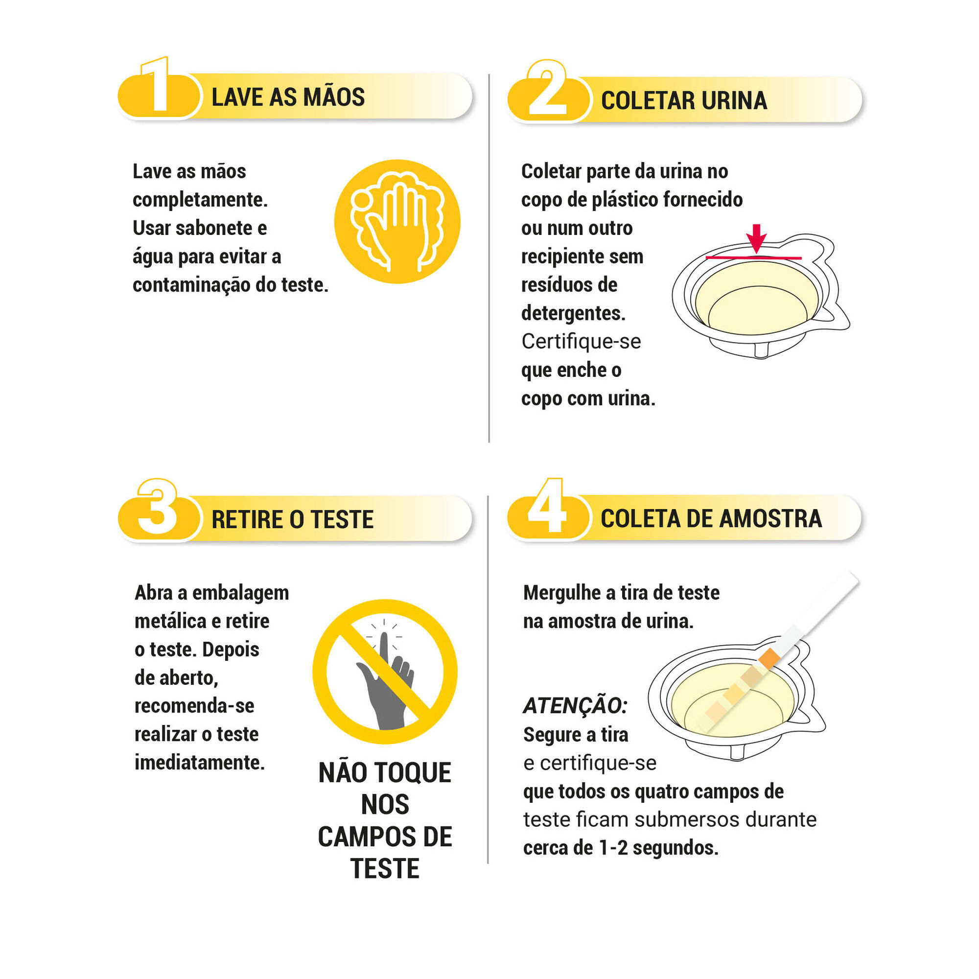 Auto Teste Infeções Urinárias