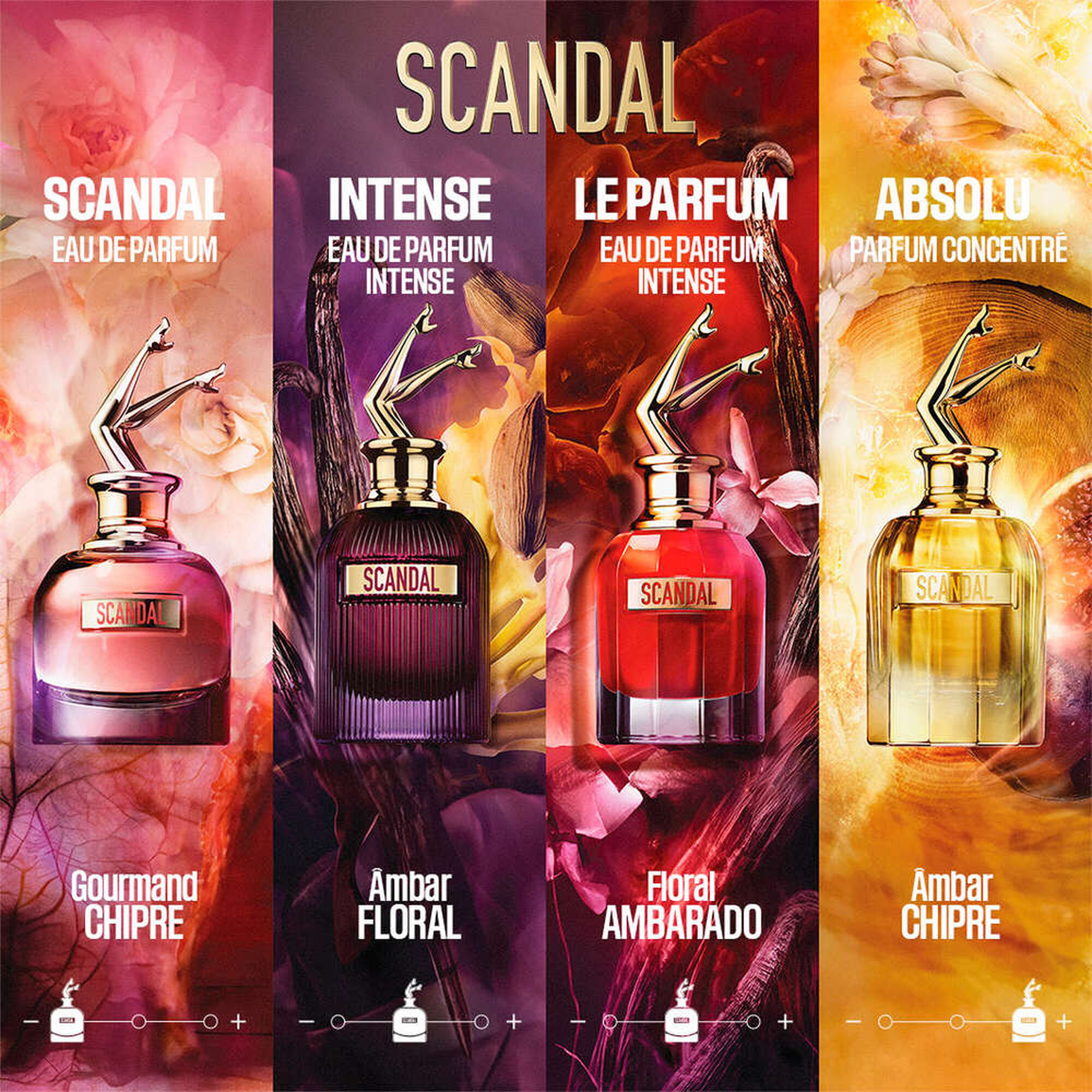 Scandal Intense Eau de Parfum Intense
