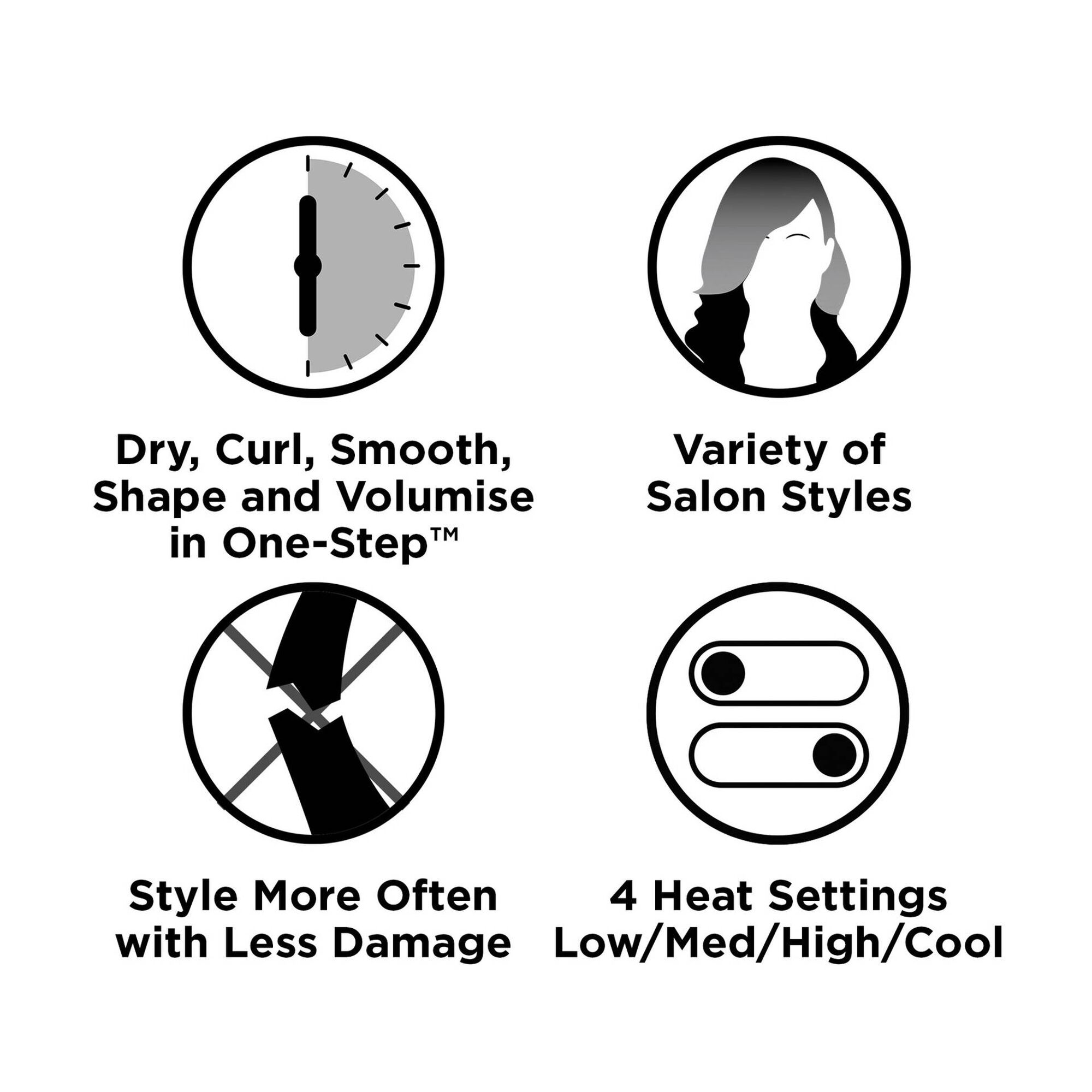 One-Step Blow-Dry Multi Air Styler 5-in-1