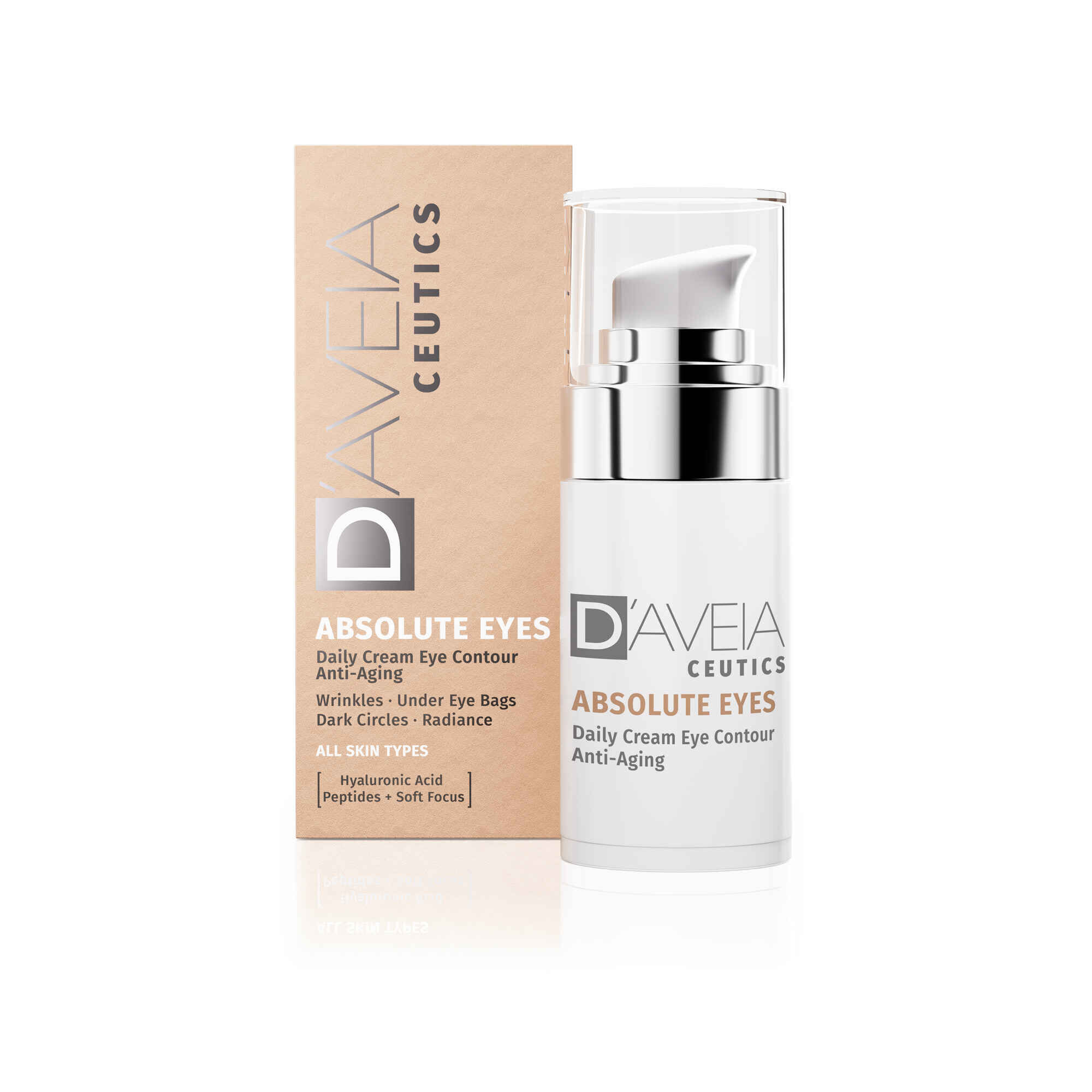 Ceutics Absolute Eyes Daily Cream