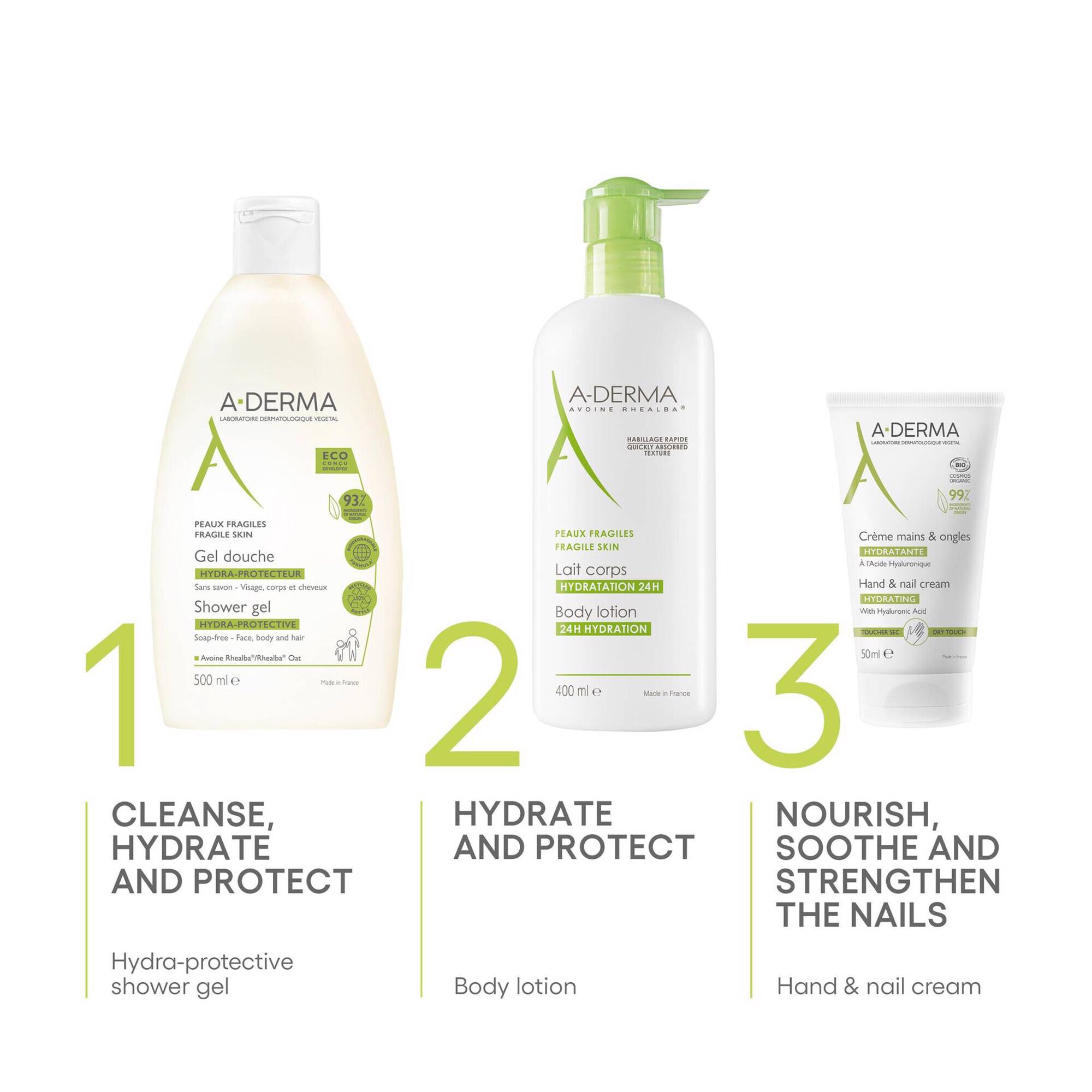 Hand & Nail Cream Hydrating